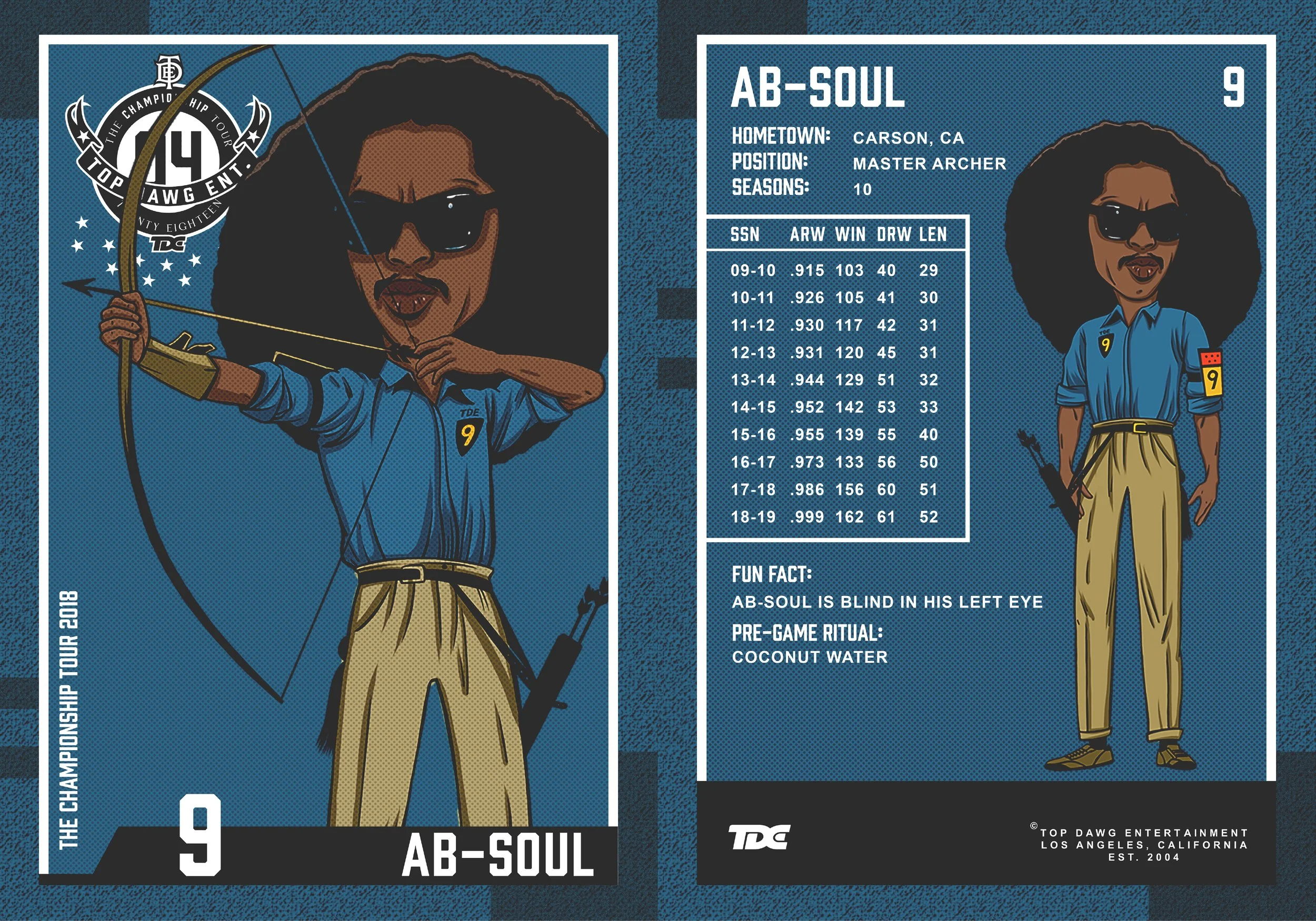 Illustration of a woman with large curly hair wearing dark sunglasses, a blue shirt, and khaki pants, holding a bow and arrow, representing a card for AB-Soul, a master archer from Carson, California, with statistics and fun facts on the right side.