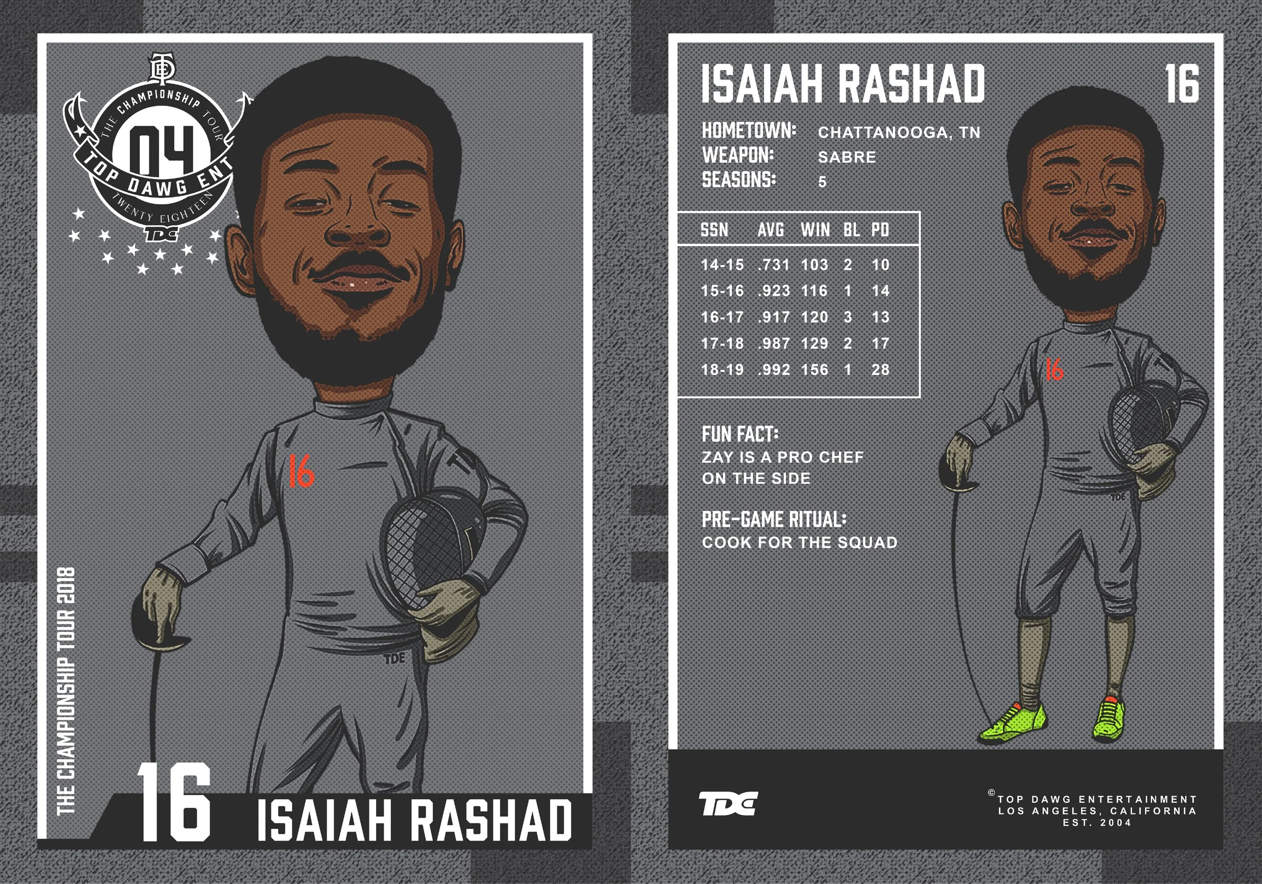 Illustrated football trading card of Isaiah Rashad, showing his hometown Chattanooga TN, weapon sabre, seasons 5, with statistics including SSN, average, wins, losses, and PDS. The card features a cartoon image of Rashad in a sports jersey, holding a tennis racket, with the number 16. The card includes the Top Dawg Entertainment logo, a fun fact about Rashad being a pro chef, and details about the production year 2004, LA location, and the company.