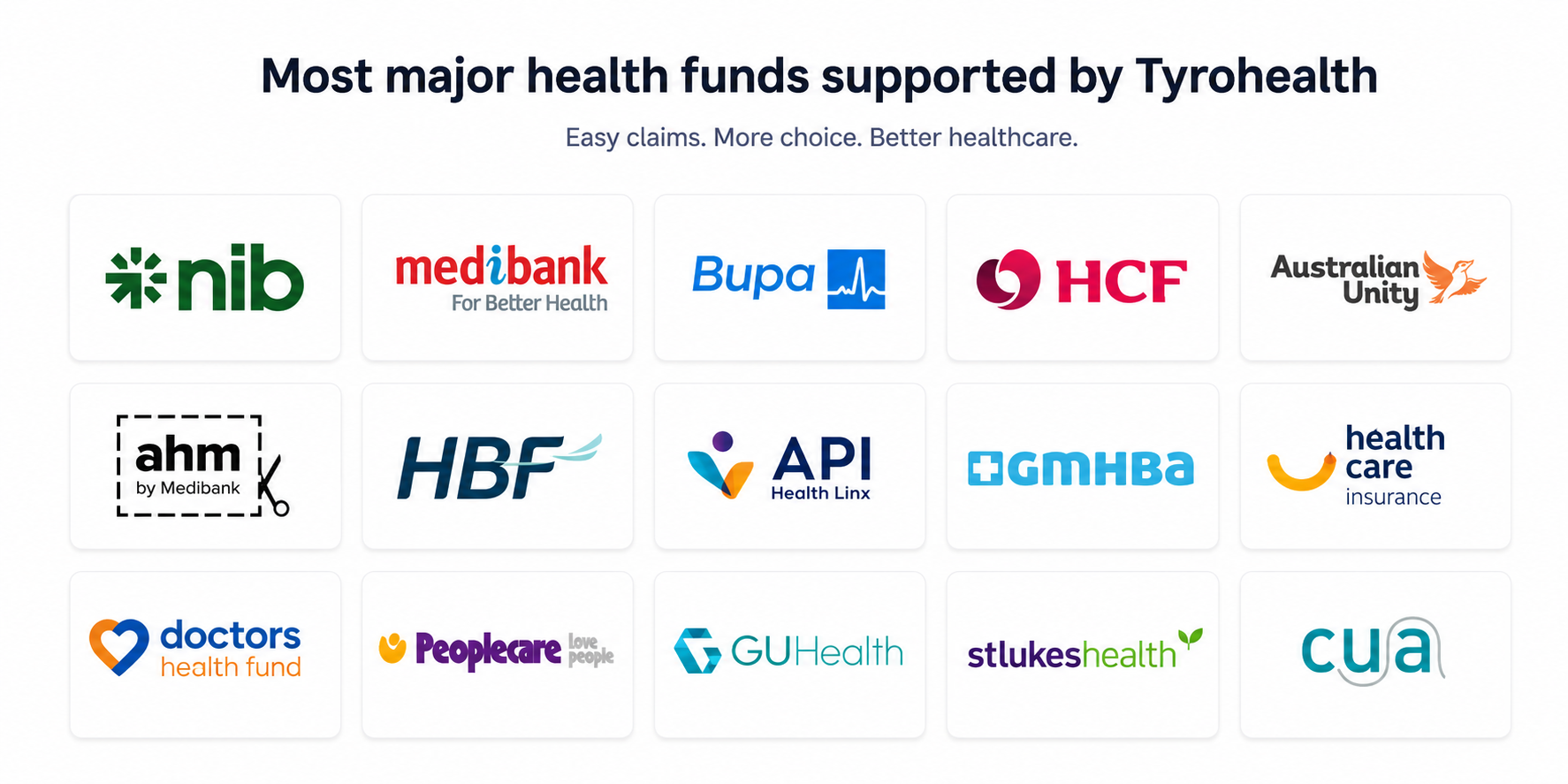 Logos of health insurance companies supported by Tyrohealth, including NIB, Medibank, Bupa, HCF, Australian Unity, AHM, HBF, API Health Linx, GKMBA, Healthcare Insurance, Doctors Health Fund, Peoplecare, GUHealth, St Lukes Health, and CUA.