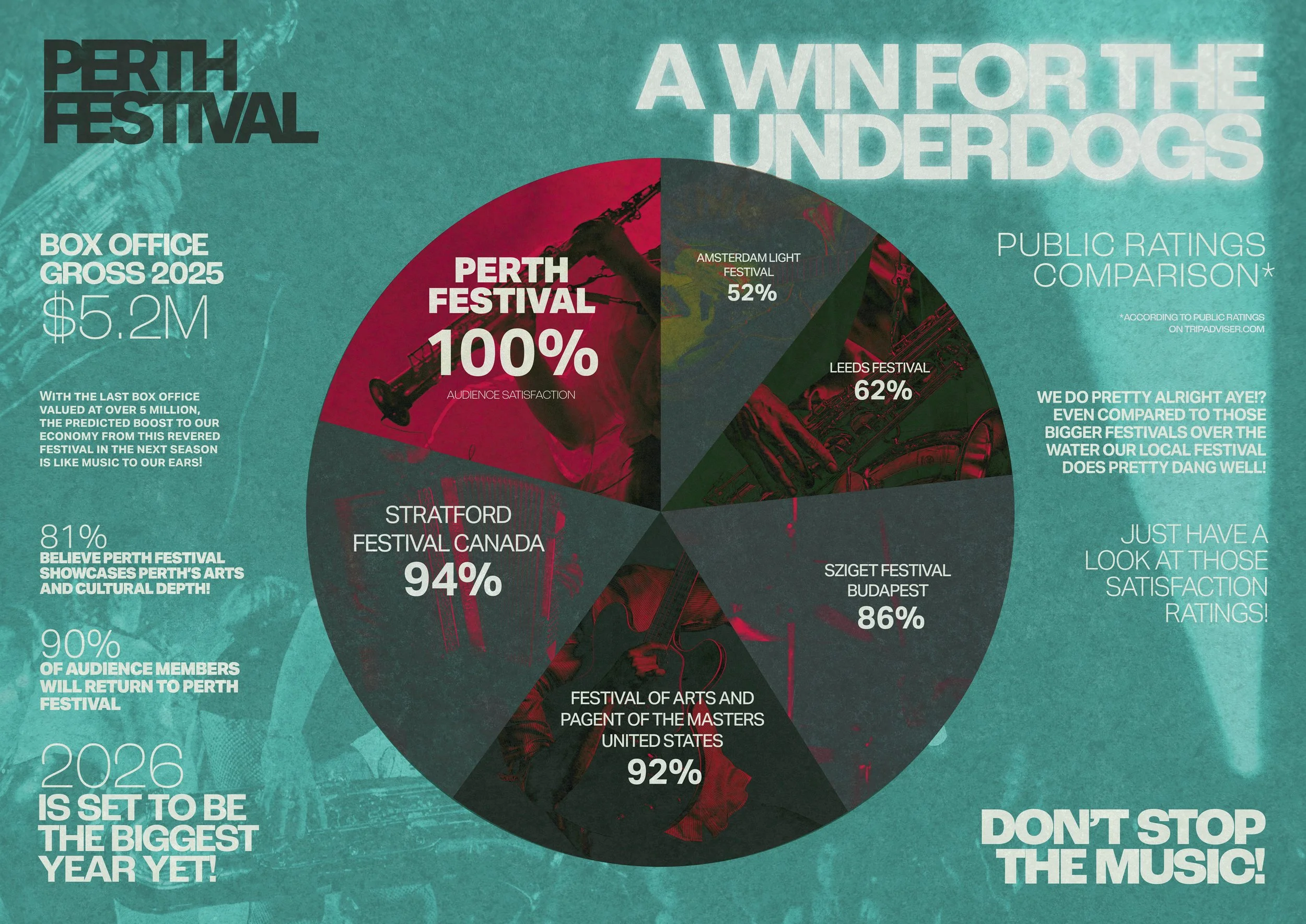 A3 Poster FINAL - Copy.jpg