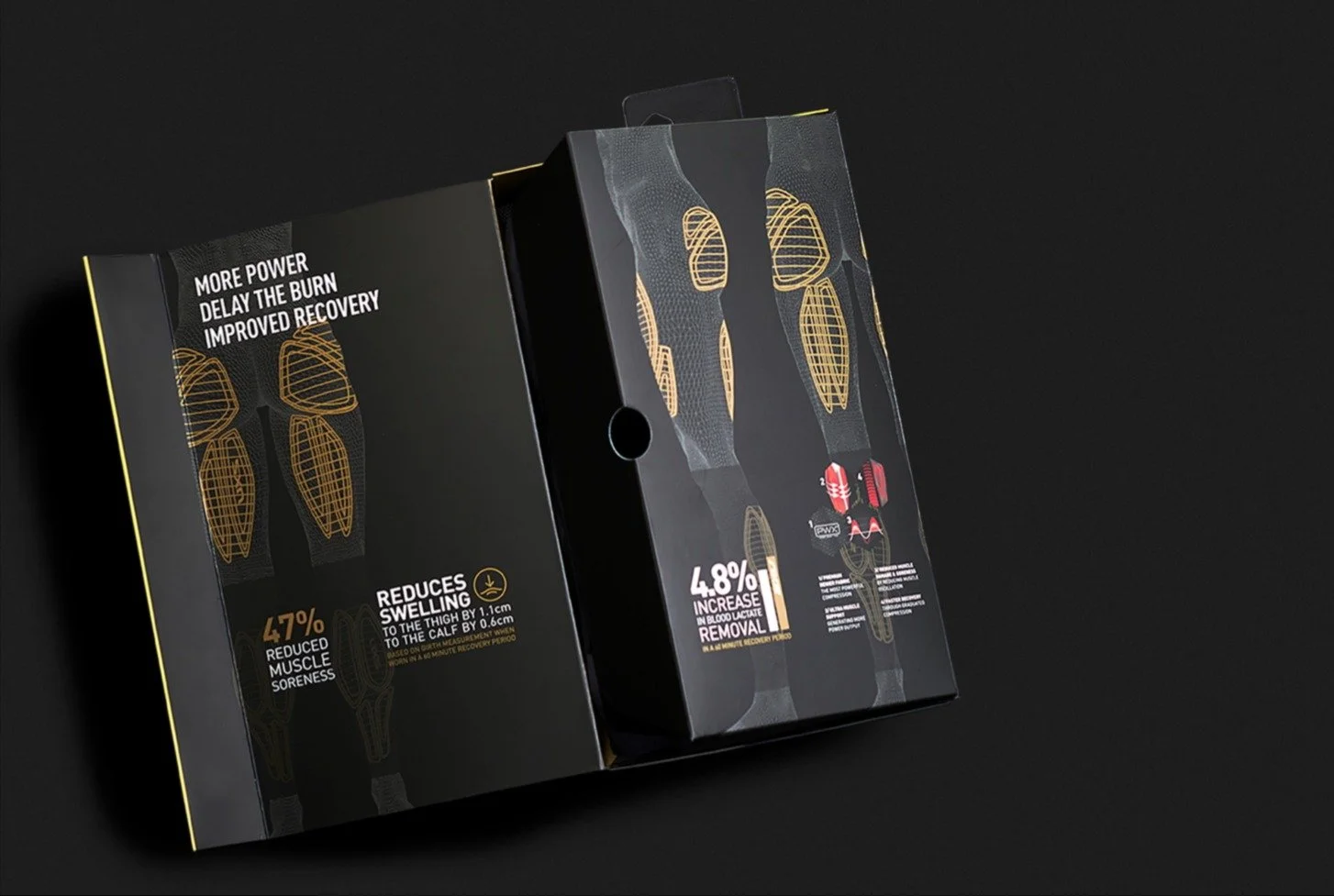 compression_packaging