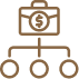 Business structuring legal advice