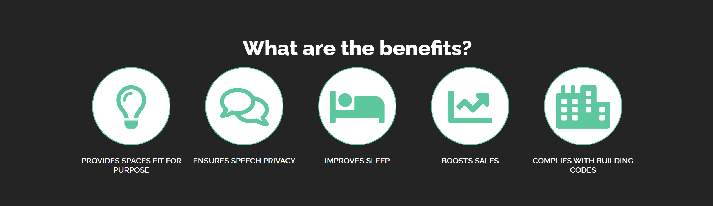 Infographic titled 'What are the benefits?' with five icons representing benefits: a lightbulb for purpose, speech bubbles for privacy, a bed for sleep, a rising chart for sales, and a building for codes, with descriptive text below each icon.