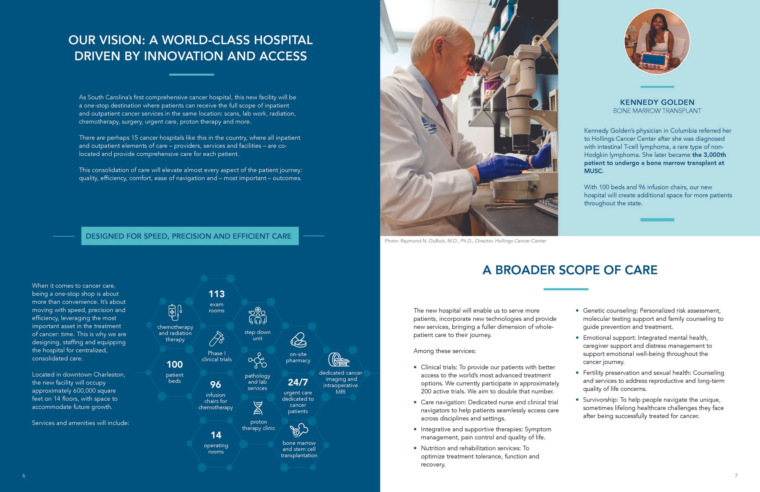 MUSC Capital Campaign Spread Image