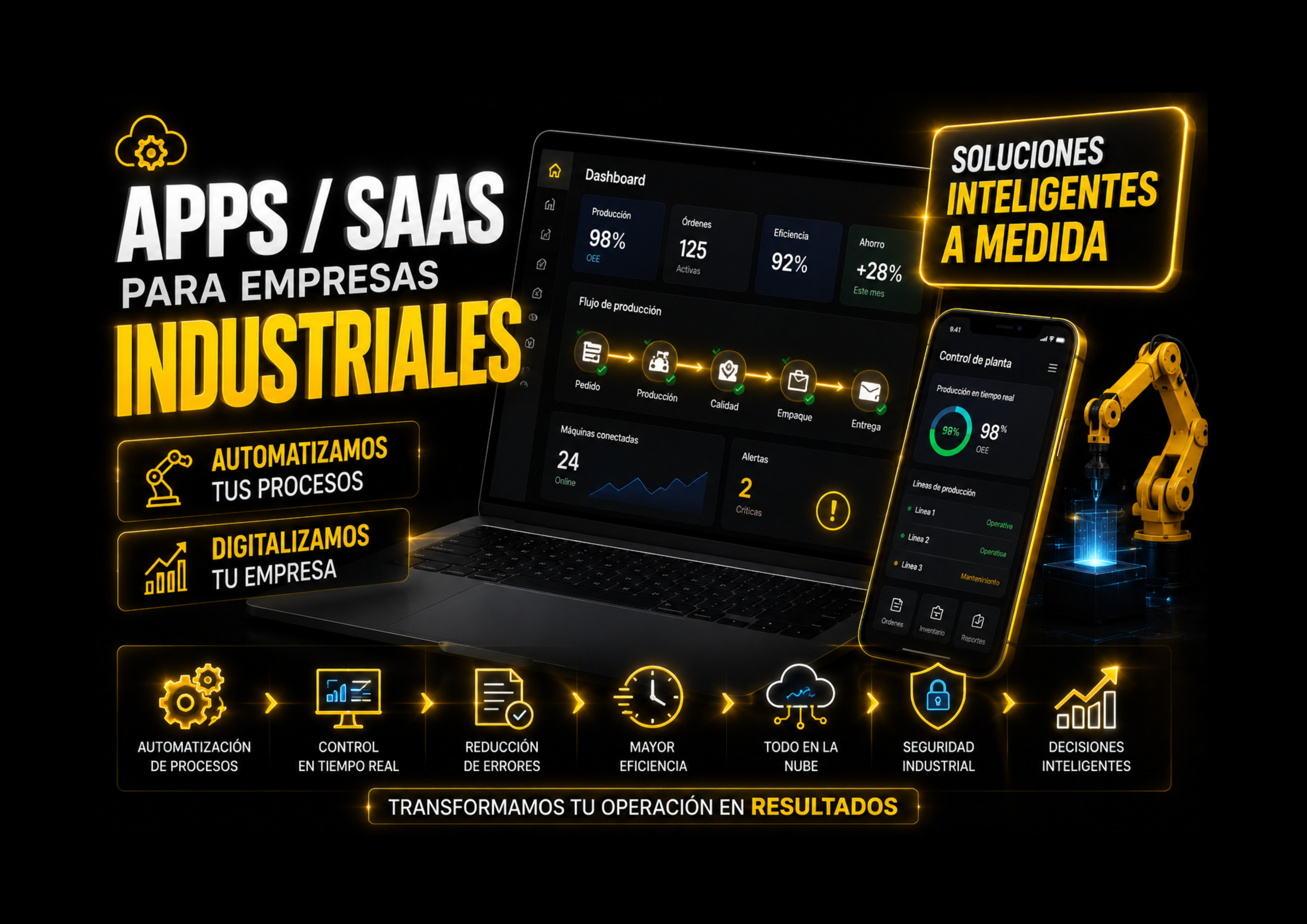 Imagen promocional de aplicaciones y sistemas SaaS para empresas industriales con pantallas de control, secuencias de procesos, gráficos y robot industrial.