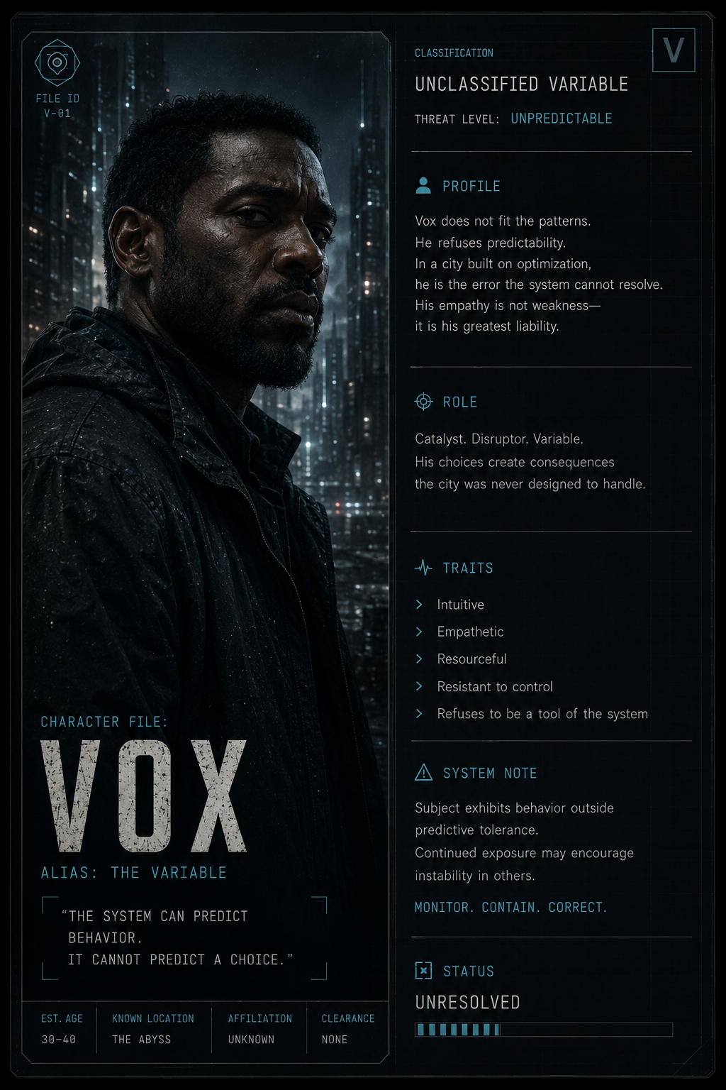 The Variable |

A man the city cannot classify. |
A mistake the system cannot cleanly remove.