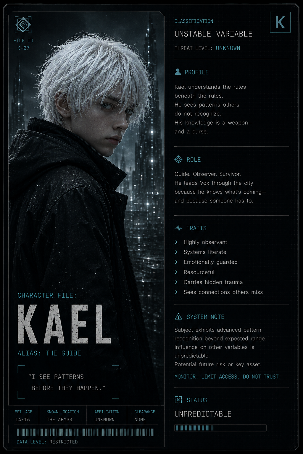 The Guide |

A boy who knows the rules beneath the rules. |
He understands the Abyss — but understanding is not the same as control.