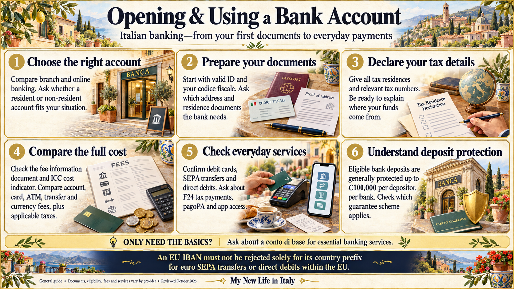Opening & Using a Bank Account  Explore account options, common documentation requests and everyday banking costs. Compare the services you need for bills, cards, transfers and managing money from abroad.