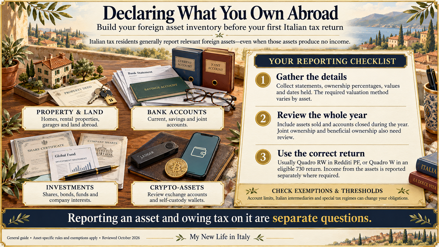 Declaring What You Own Abroad