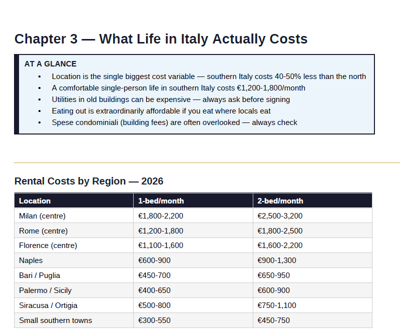 Insert form The Italy Retirement Blueprint