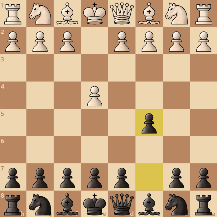 Leer de Siciliaanse opening
