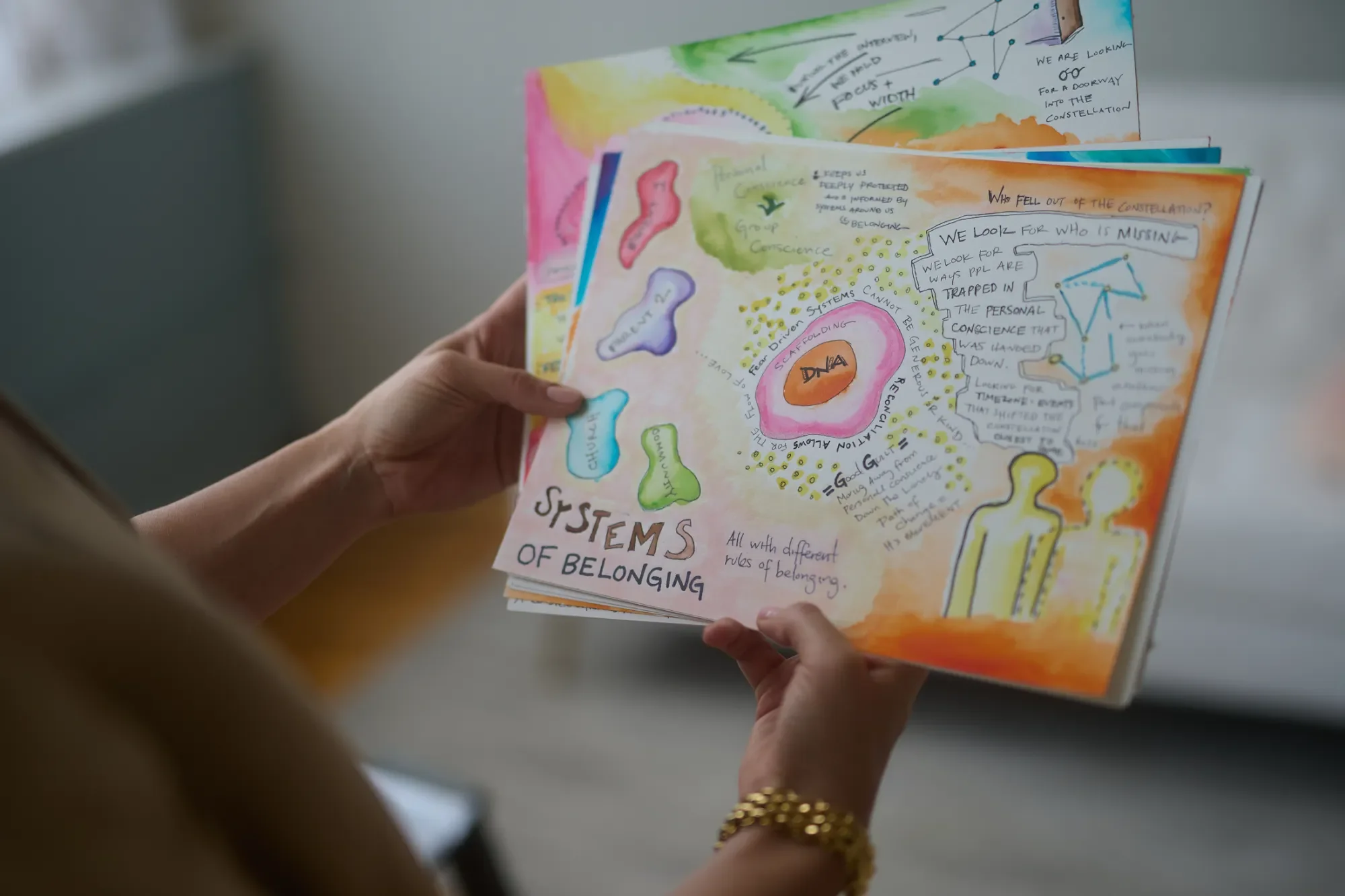 A person holding colorful illustrated papers or pages with handwritten notes and drawings about belonging, consciousness, and systems. The pages contain words like 'DNA,' 'systems of belonging,' and include diagrams and decorative elements.