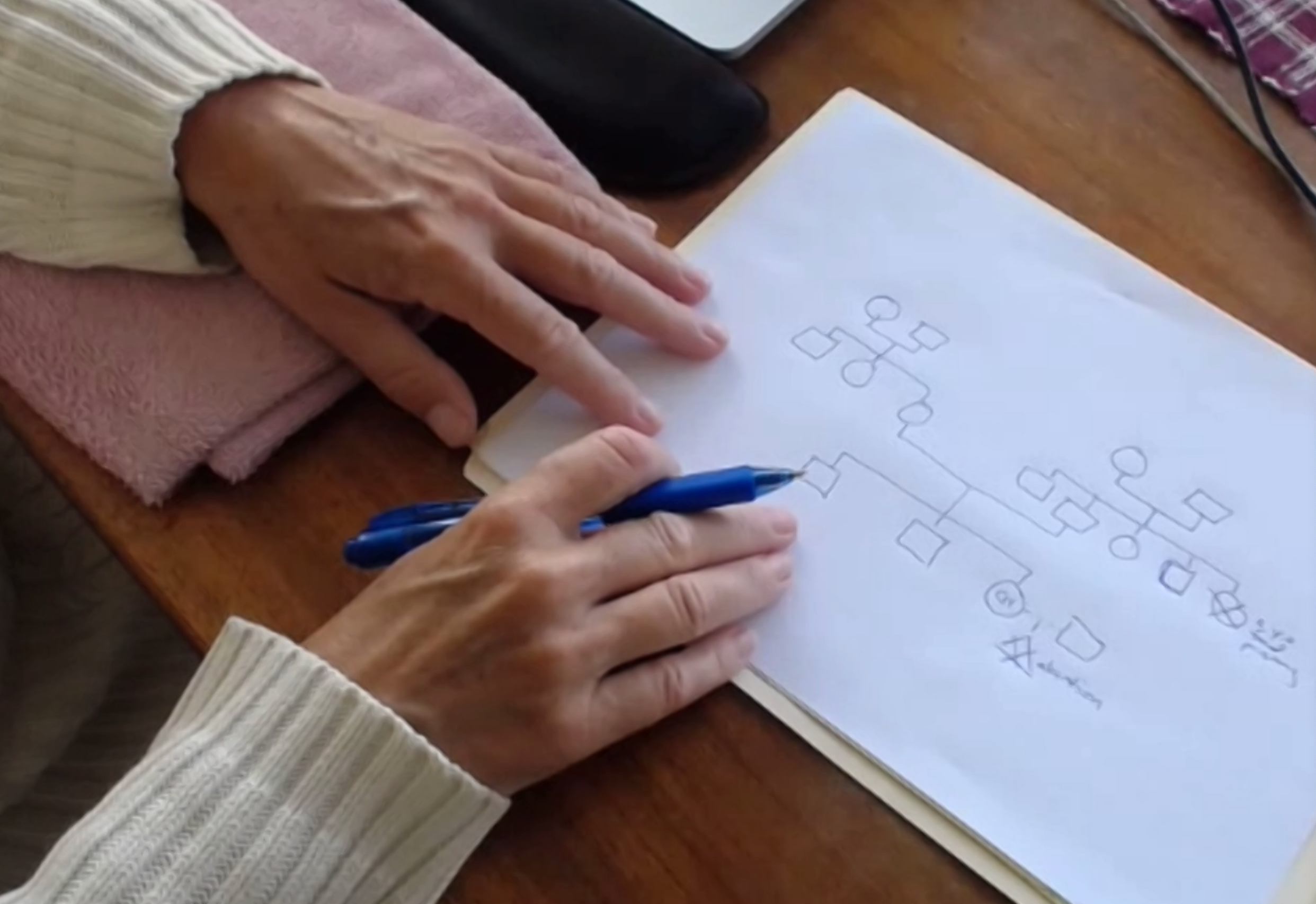 Close-up of a person's hands drawing a flowchart or diagram on a sheet of paper with a blue pen. The person is wearing a ribbed beige sweater, and the paper is on a wooden table. Other objects include a black object, a pink towel, and a purple plaid cloth nearby.
