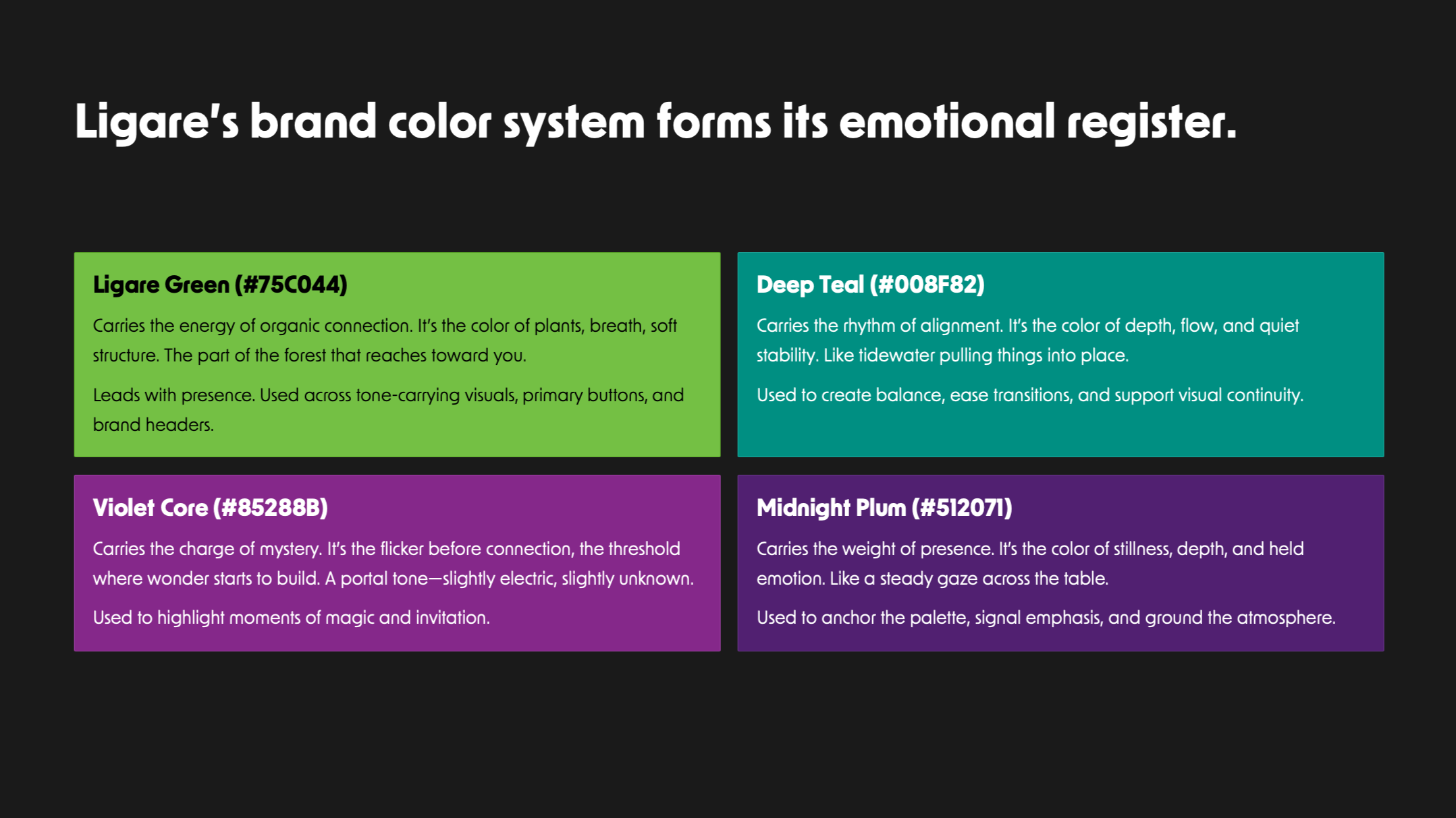 A color system chart with four different colors: Ligare Green, Deep Teal, Violet Core, and Midnight Plum. Each color is accompanied by a description of its emotional significance and hex code.