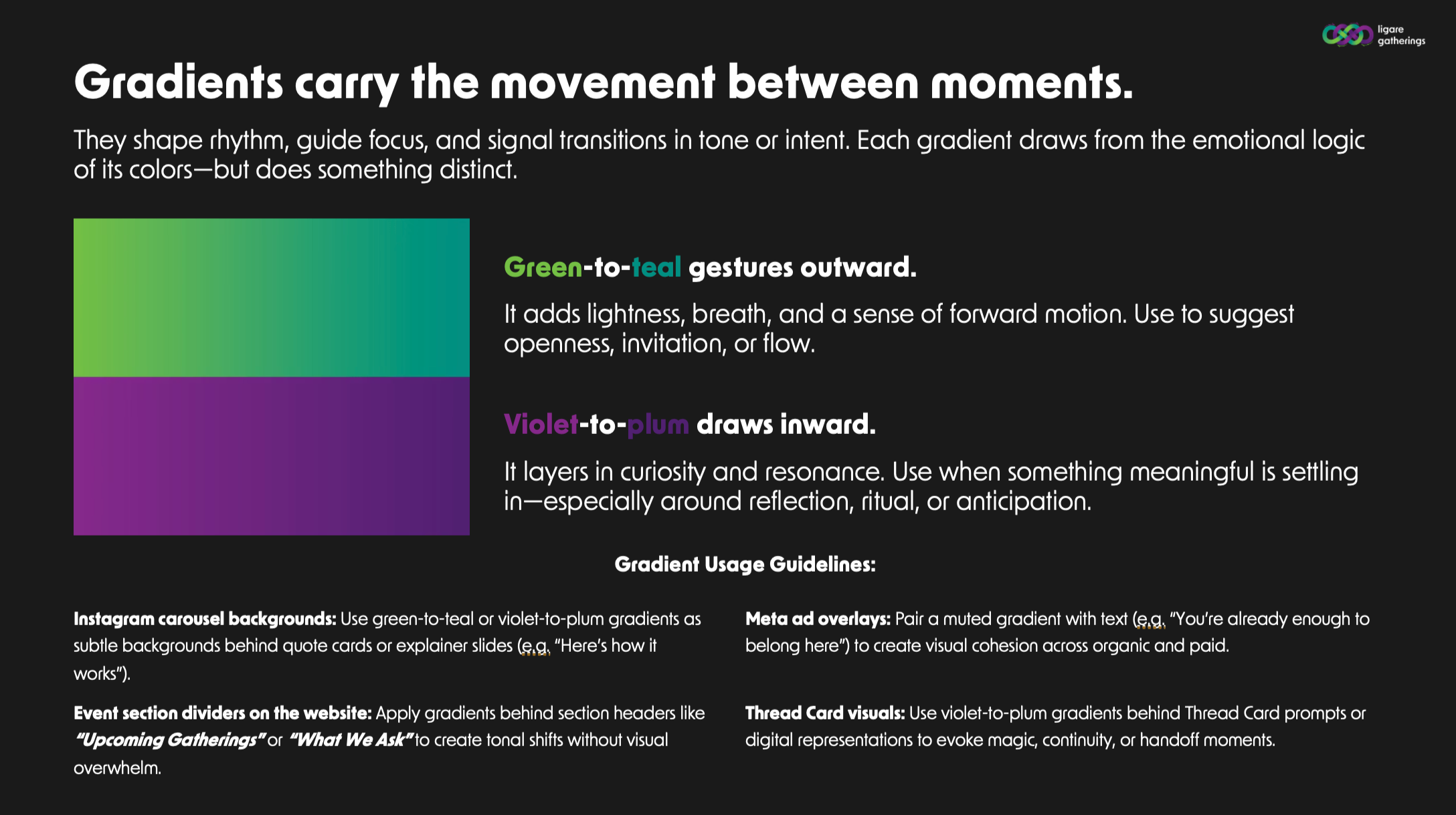 A graphic explaining the use of gradients in design, with two examples: green-to-teal gradient symbolizing openness and flow, and violet-to-plum gradient symbolizing curiosity and resonance.
