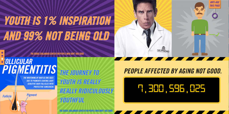 A graphic with four sections promoting youthful appearance. The top left has bold text saying, 'Youth is 1% inspiration and 99% not being old,' with a purple background. The top right features a man in a white lab coat with a serious expression, and a cartoon figure with a green shirt and blue pants showing an 'anti-age' badge. The bottom left shows a diagram explaining 'oligoclar pigmentitis,' with labels for follicle and pigment, and a pink pig illustration. The bottom right displays a message claiming that people affected by aging are not good, showing a large number: 7,300,596,025, with a yellow background and black striped borders.