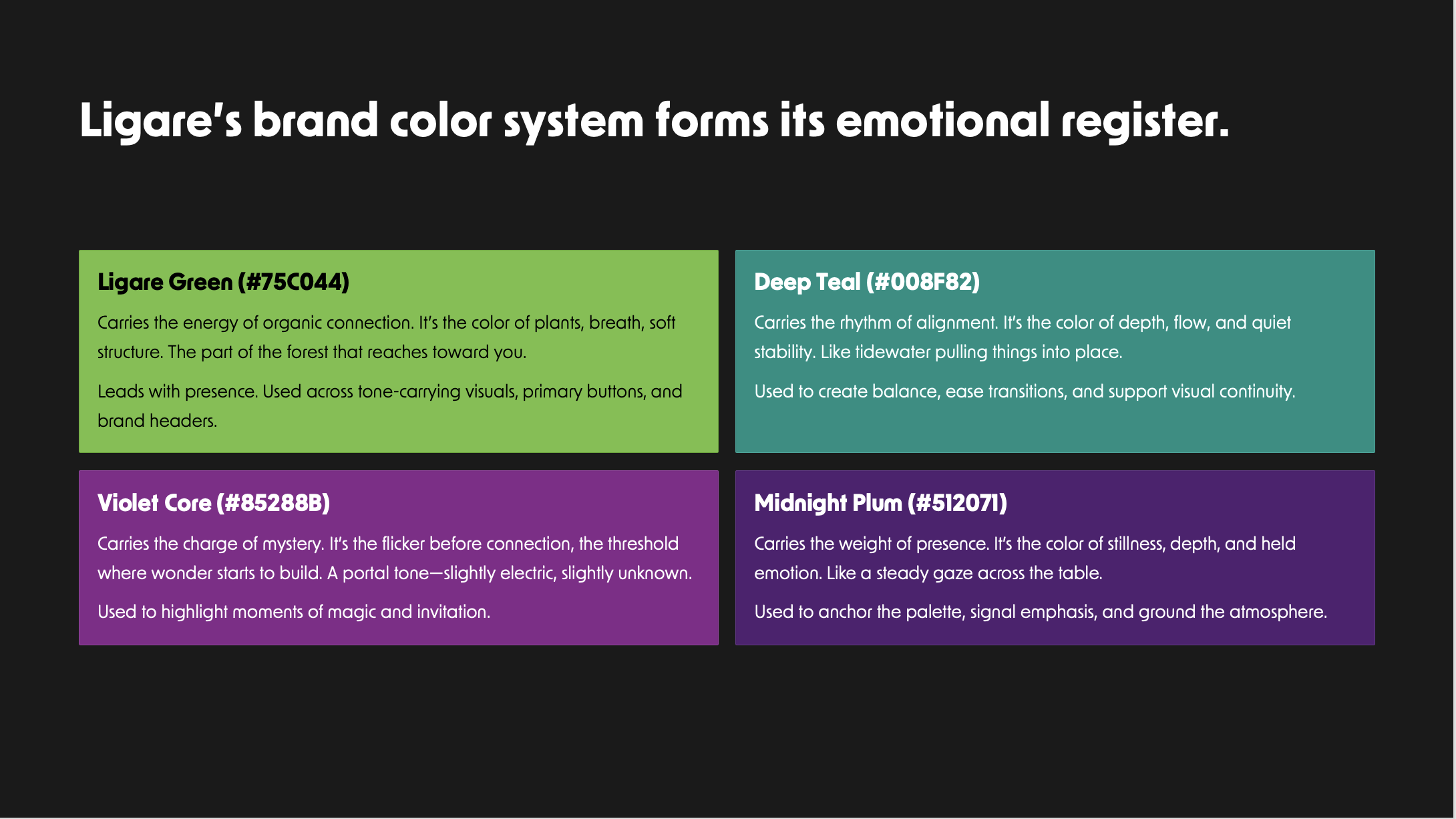 A graphic displaying Ligare's brand color system with four color blocks labeled with their names, hex codes, and descriptions. Colors include Ligare Green, Deep Teal, Violet Core, and Midnight Plum.