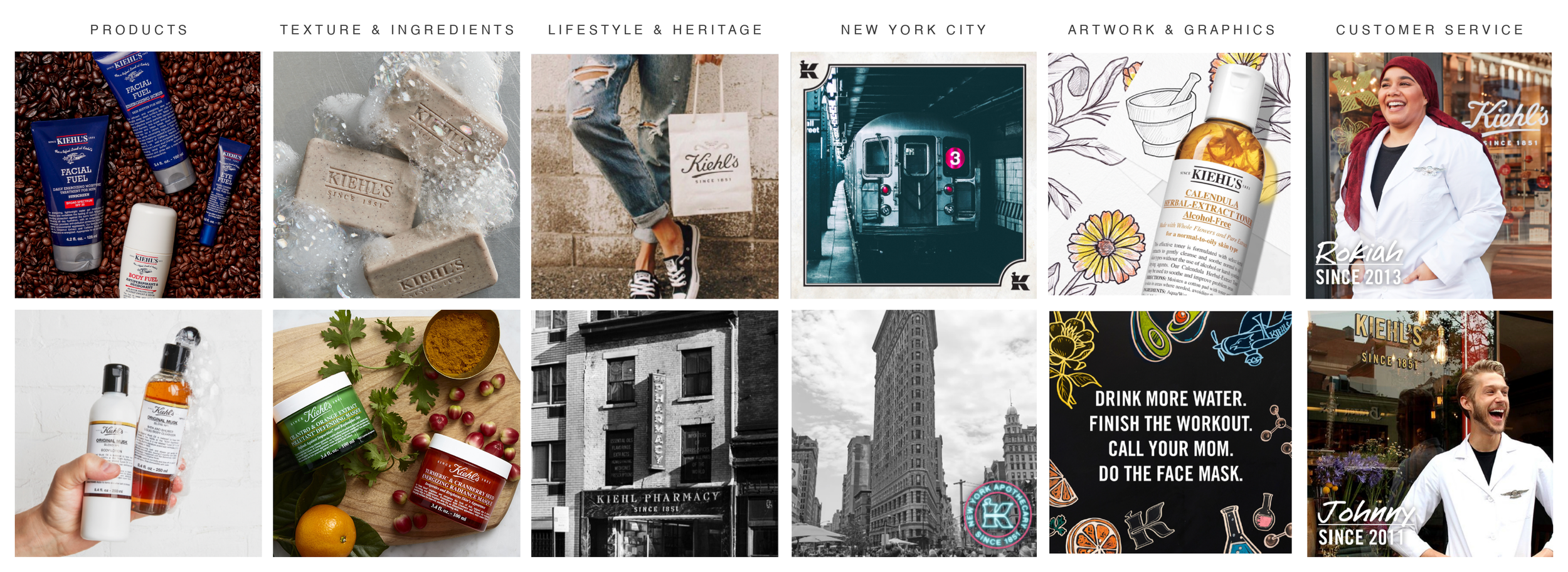 Collage of Kiehl's skincare and product images, cityscapes of New York City, and people smiling and holding products, with headings for products, texture & ingredients, lifestyle & heritage, New York City, artwork & graphics, and customer service.