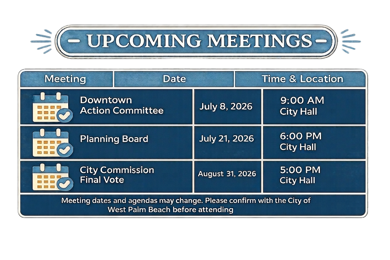 A schedule of upcoming meetings for the city of West Palm Beach, including the Downtown Action Committee on July 8, Planning Board on July 21, and City Commission Final Vote on August 31, all at City Hall with times and dates.