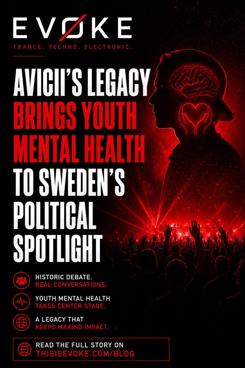 Avicii and Mental Health