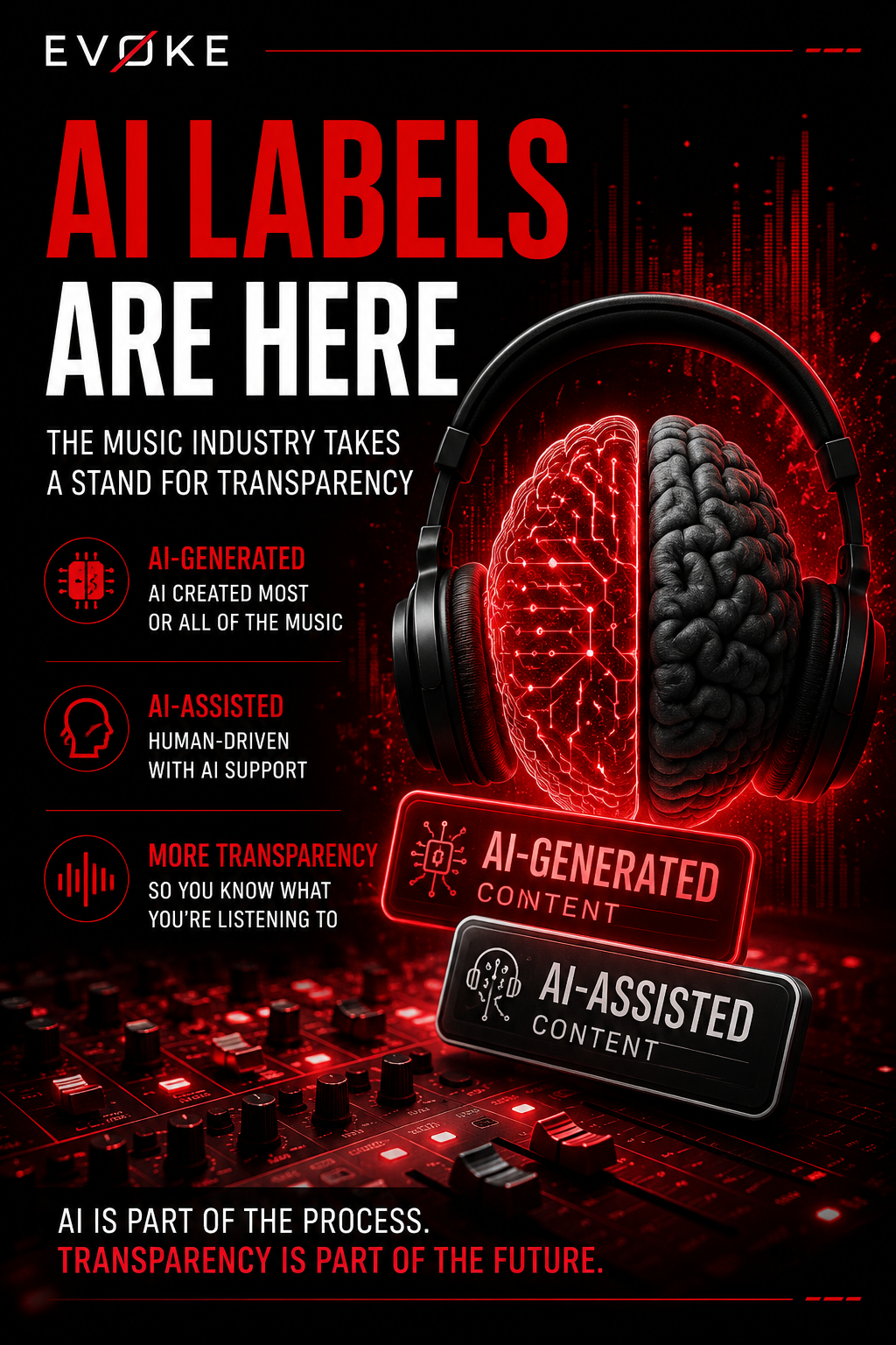 The Music Industry Introduces AI Labels for Songs in a Major Push for Transparency