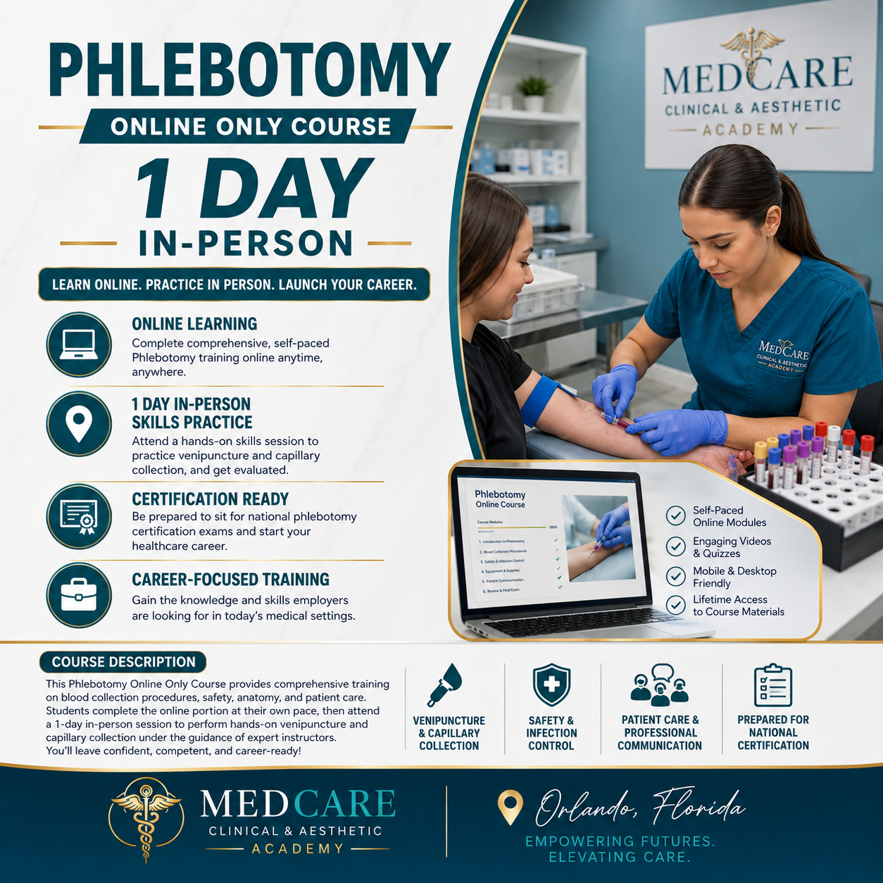 PHLEBOTOMY TEST PREP - ONLINE ONLY