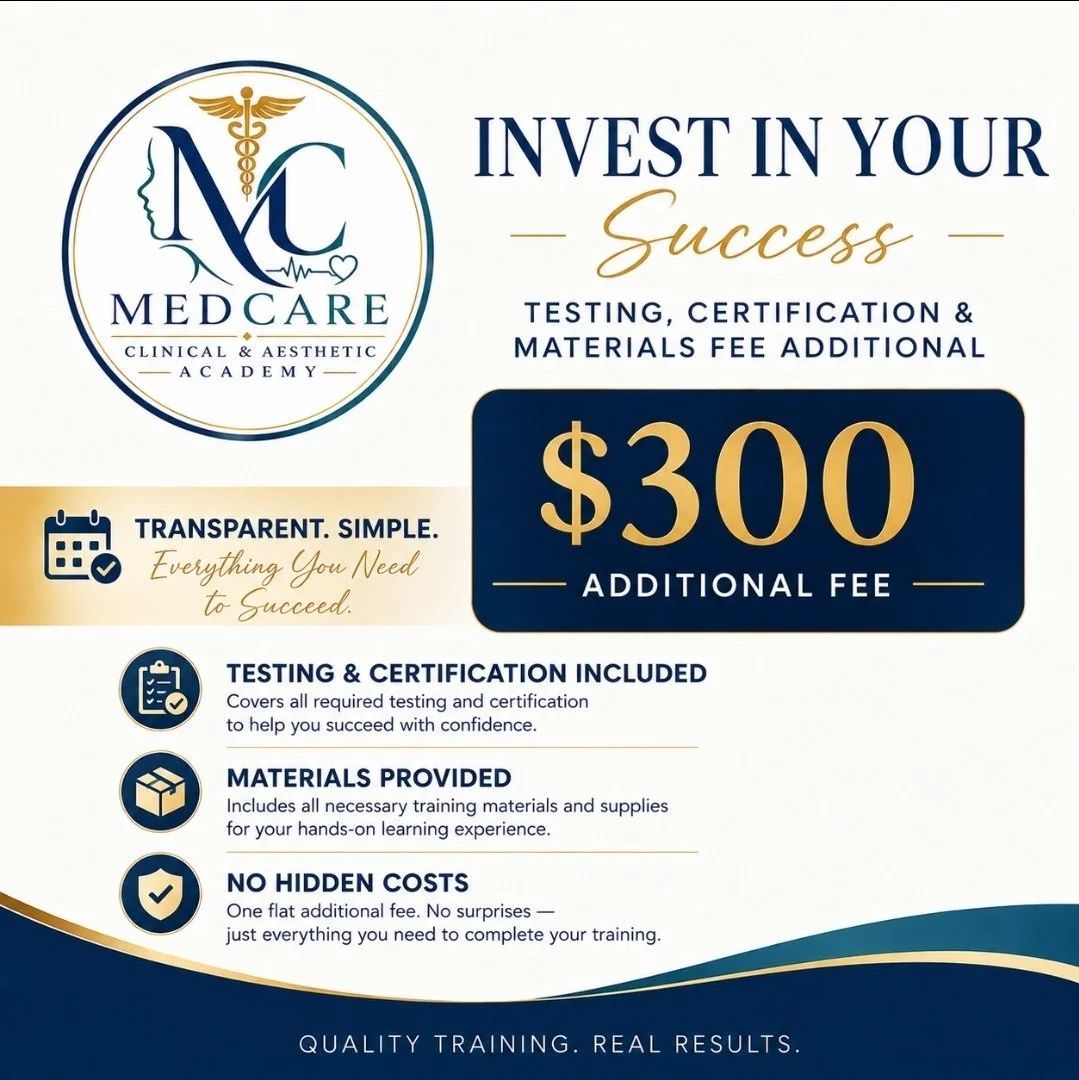 TESTING & MATERIALS FEE