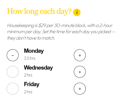 A scheduling interface showing housekeeping hours for Monday (3.5 hours), Wednesday (2 hours), and Friday (2 hours). Each day has plus and minus buttons to adjust hours.
