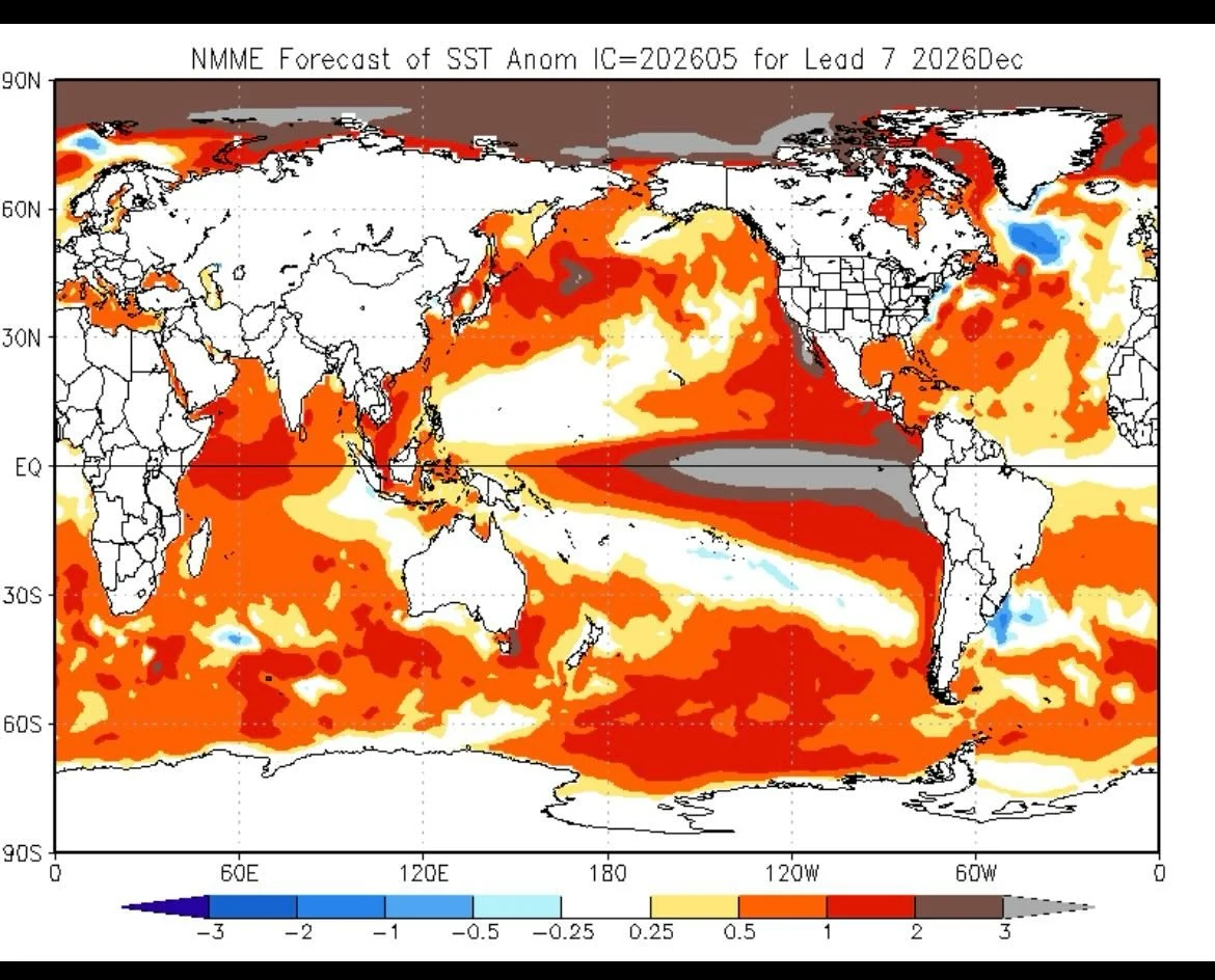 Another model run (NMME) showing super El Ni&ntilde;o (&amp; strongest on records) by early fall and lasting through the start of 2027 with an average sea surface temp anomaly (higher/lower than average) of +3 degrees just west of South America in th