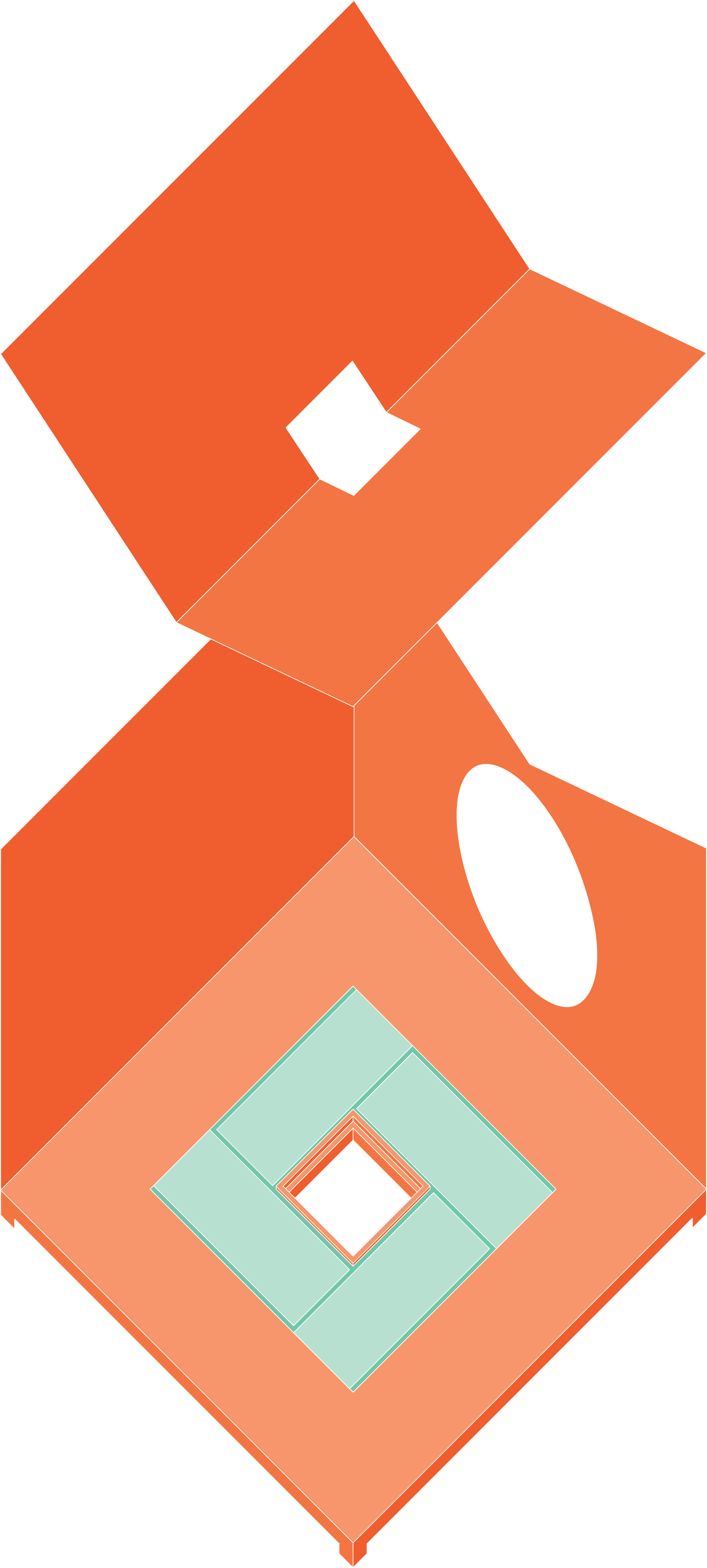 3/3