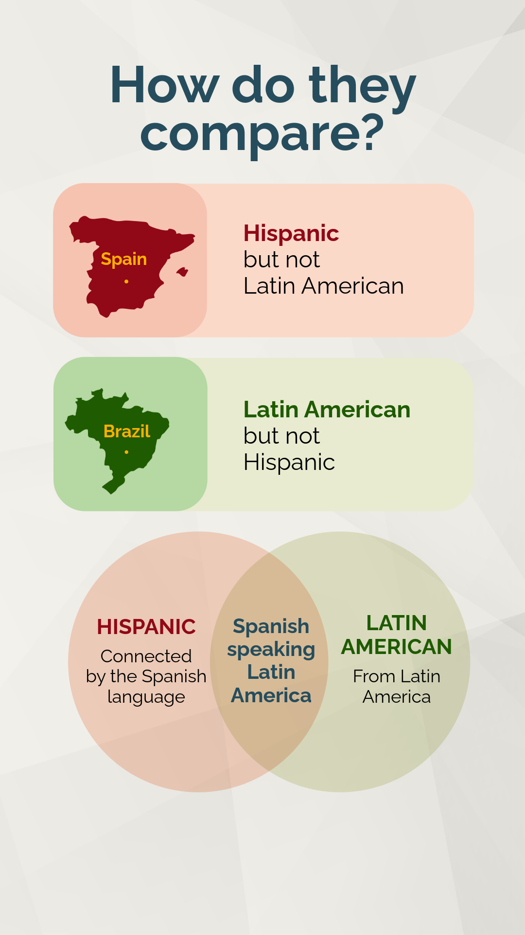Hispanic heritage month-3.png