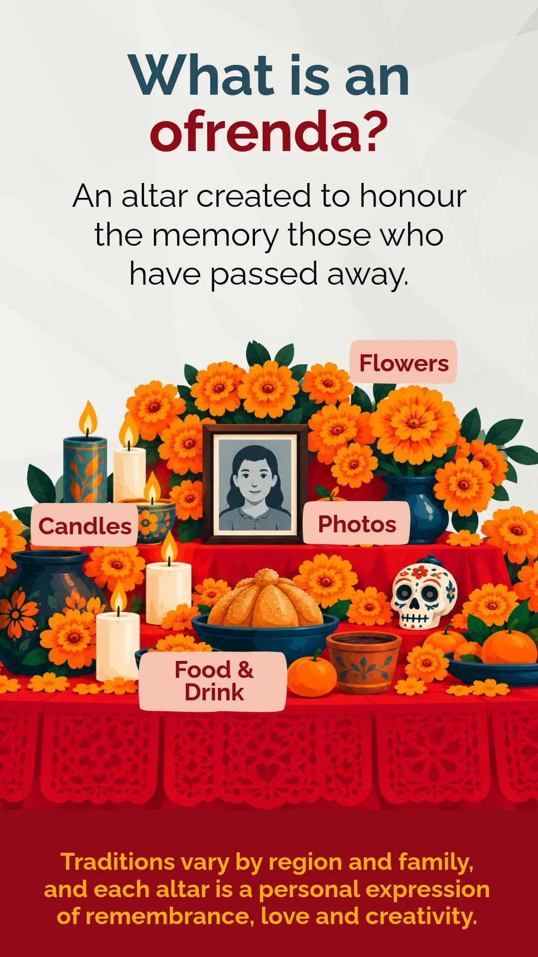 Dia de muertos-4.jpeg
