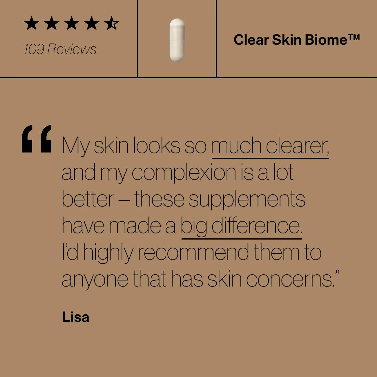 Advanced Nutrition Programme - Clear Skin Biome(TM). The top shows a 4.5-star rating based on 109 reviews and an image of a capsule. Below is a quote from a user named Lisa praising the supplement for improving her skin and complexion.