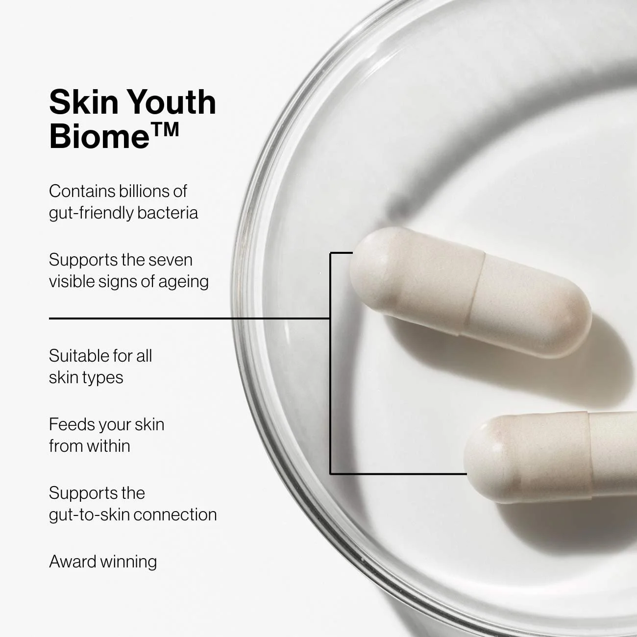 Advanced Nutrition Programme -  Skin Youth Biome™ with benefits related to gut-friendly bacteria, anti-aging, suitability for all skin types, and skin nourishment.