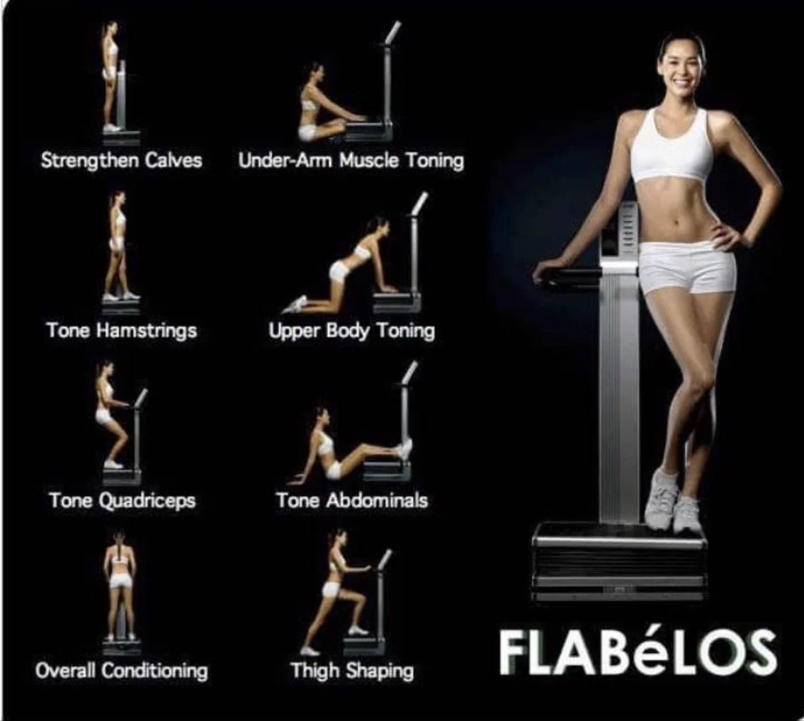 Faleblos Vibration plate - Image showing different exercises using a vertical exercise machine for targeting muscles including calves, under-arm, hamstrings, upper body, quadriceps, abdominals, overall conditioning and thigh shaping.