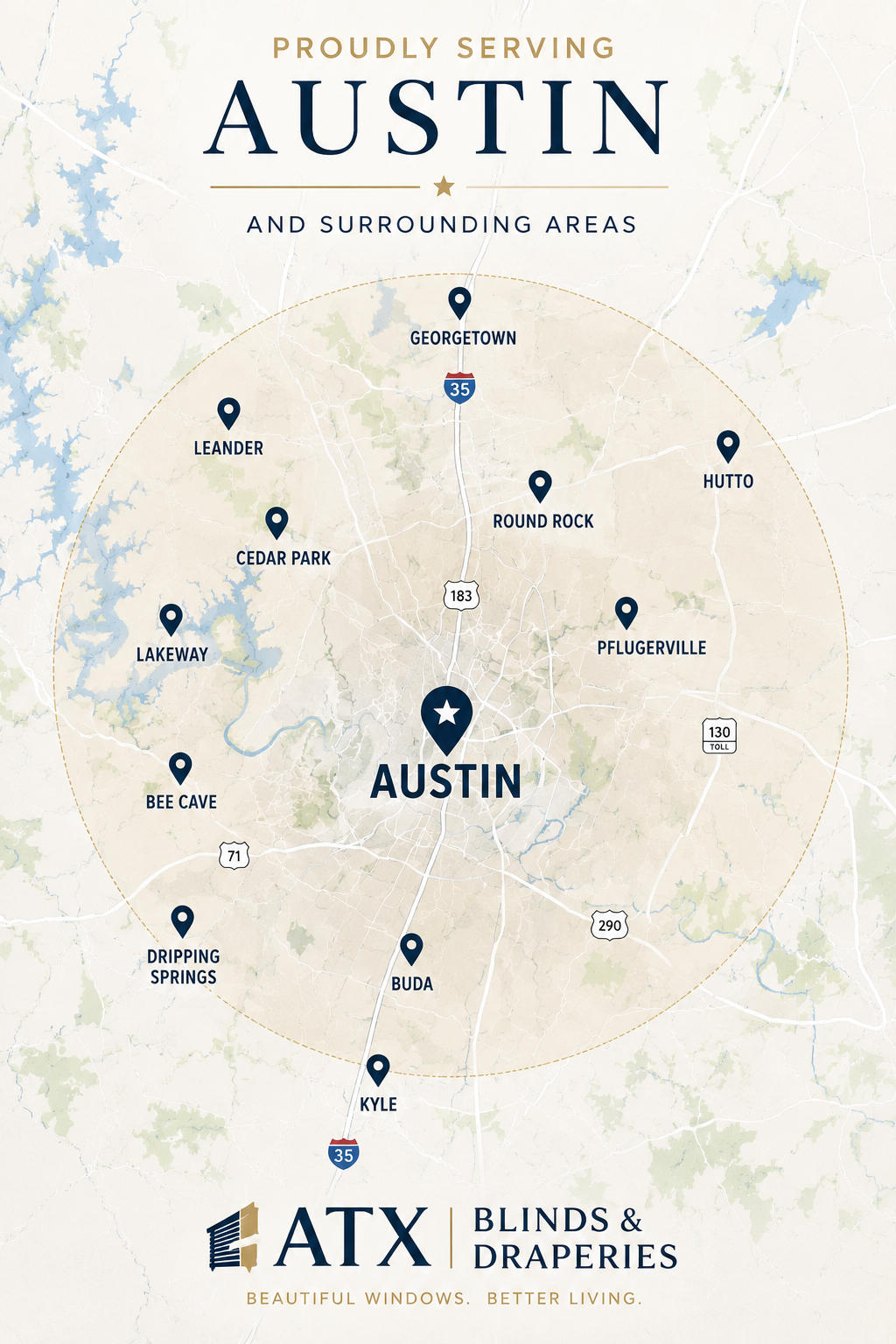 Map of Austin, Texas and surrounding areas, showing locations of ATX Blinds & Draperies including Austin, Georgetown, Leander, Cedar Park, Lakeway, Bee Cave, Dripping Springs, Kyle, Buda, Pflugerville, Round Rock, Hutto, and Hutto. The ATX logo and tagline "Beautiful Windows. Better Living." are at the bottom.