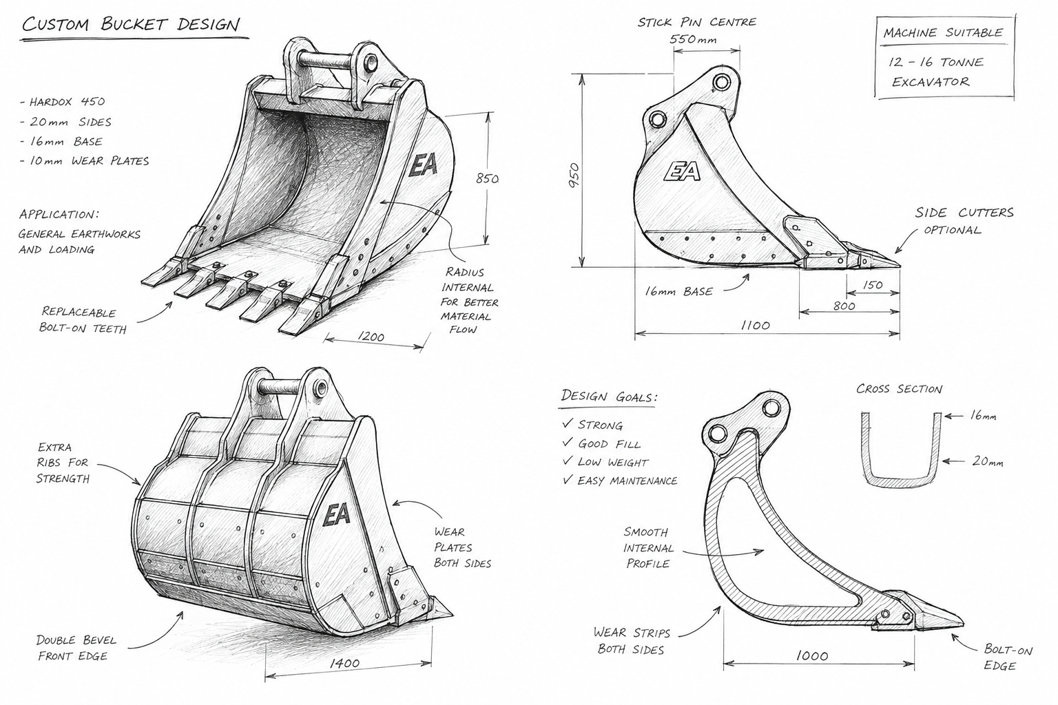 Perspective concept sketch of a custom excavator bucket designed for efficient trench excavation