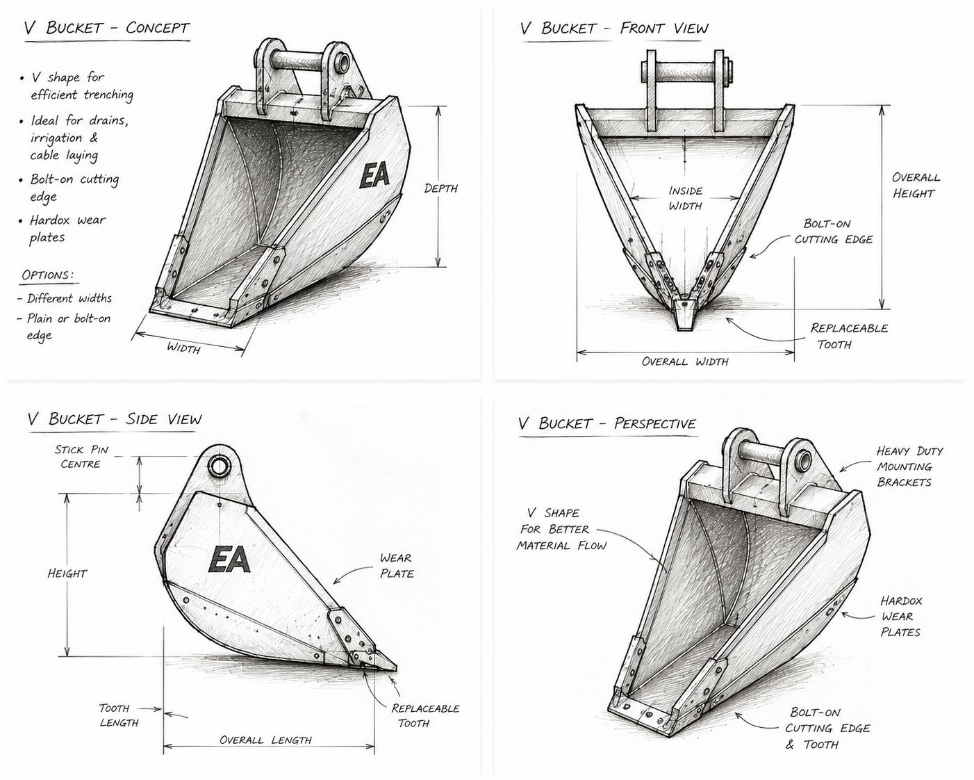 Concept sketch showing a custom-designed excavator V bucket suitable for trenching, drainage and irrigation applications.