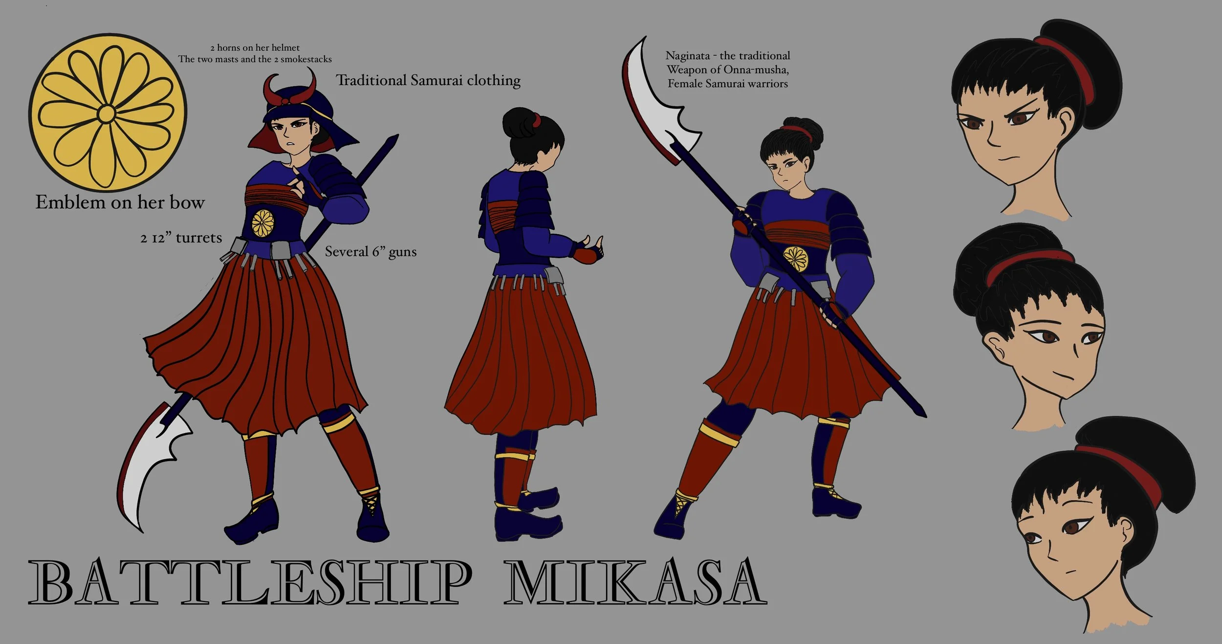 Me_Project_Battleship_Mikasa_Final.jpg