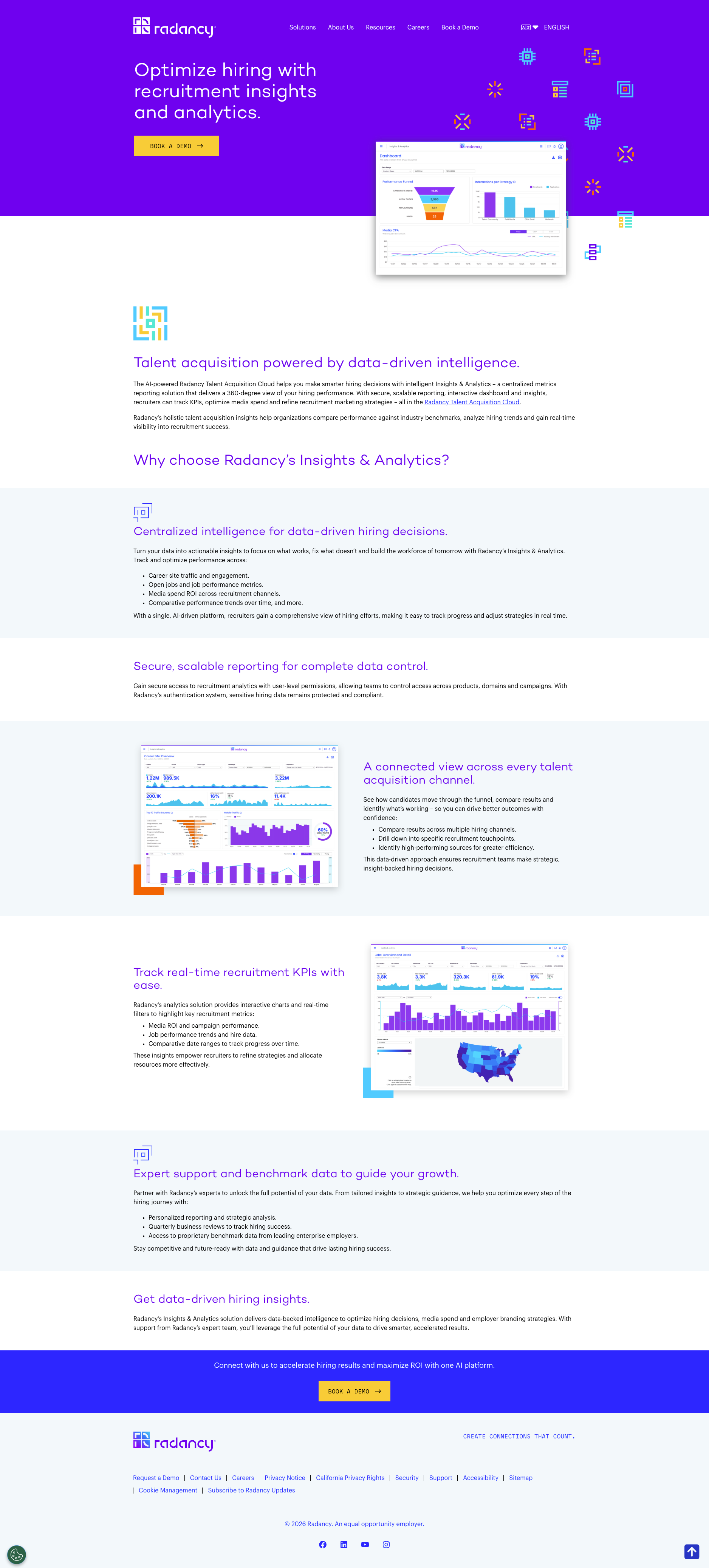 Insights & Analytics Product Page