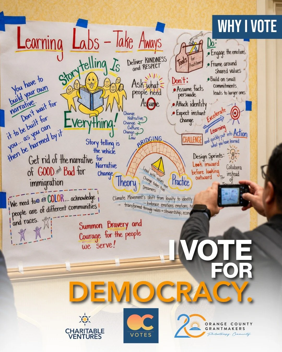 Democracy works best when people actually show up for it. That's true in a boardroom, a classroom, or a ballot box.
#OCVotes #VoteOC #OrangeCountyVotes #OCGrantmakers #PhilanthropyOC