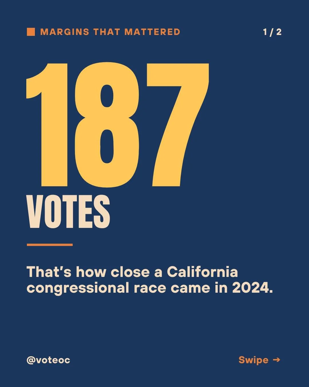 187 votes. That&rsquo;s how close one California congressional race was in 2024.

307 votes. That&rsquo;s the gap in OC&rsquo;s June supervisor primary, and the final decision is on the ballot November 3.

Races this close come down to the people who