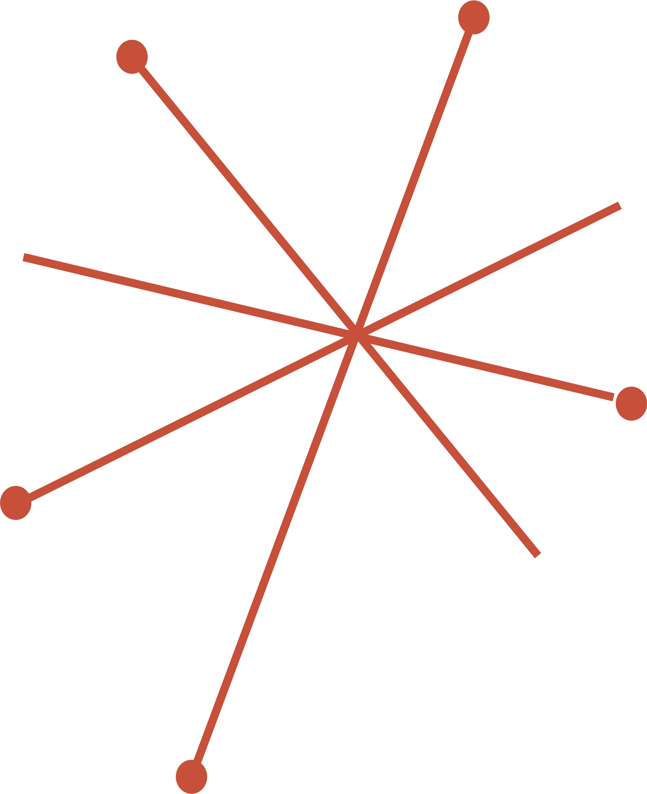 A 3D plot with labeled x-axis, y-axis, and z-axis, showing a graph with multiple data points connected by lines within a three-dimensional coordinate system.