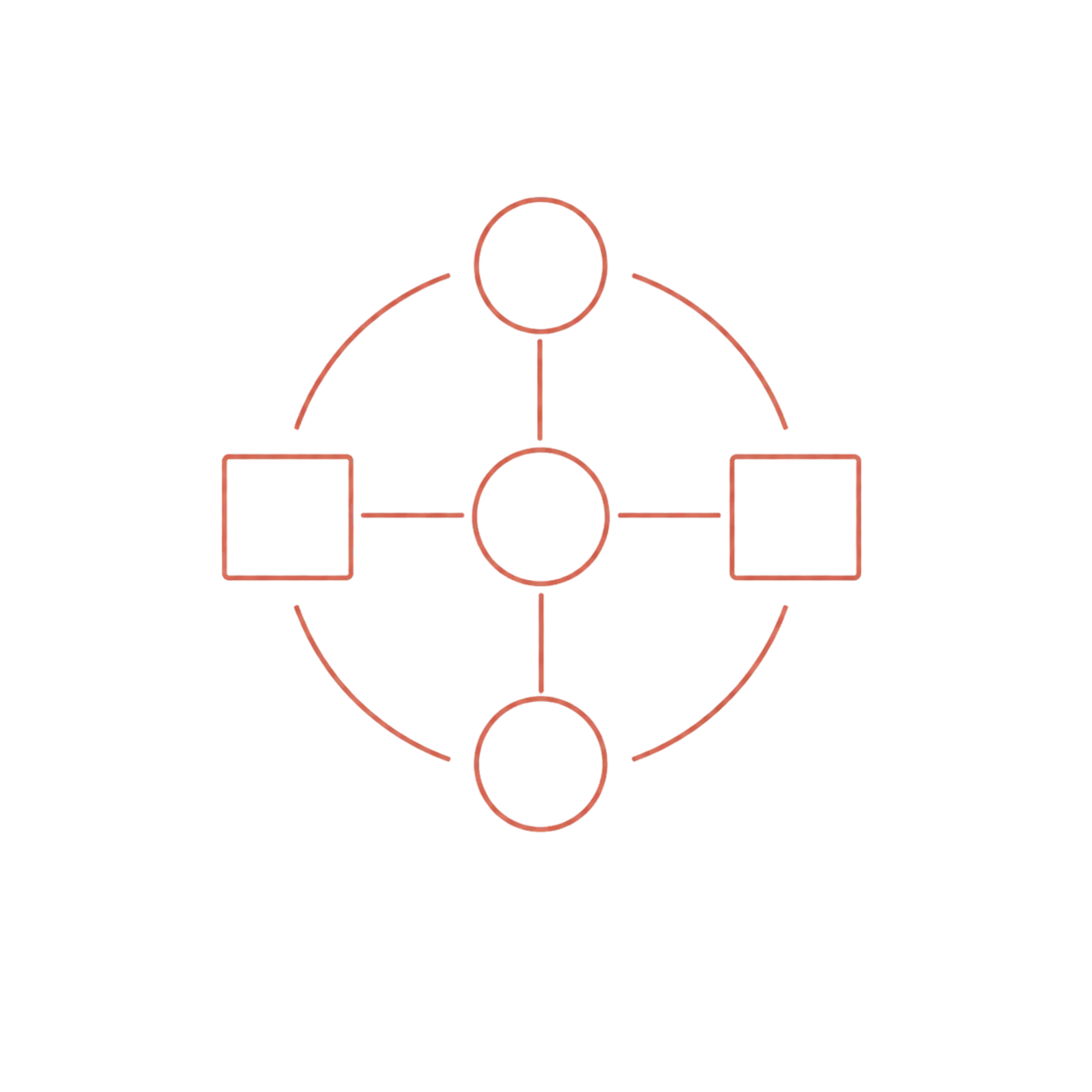 A diagram showing the integration between startegy and services.