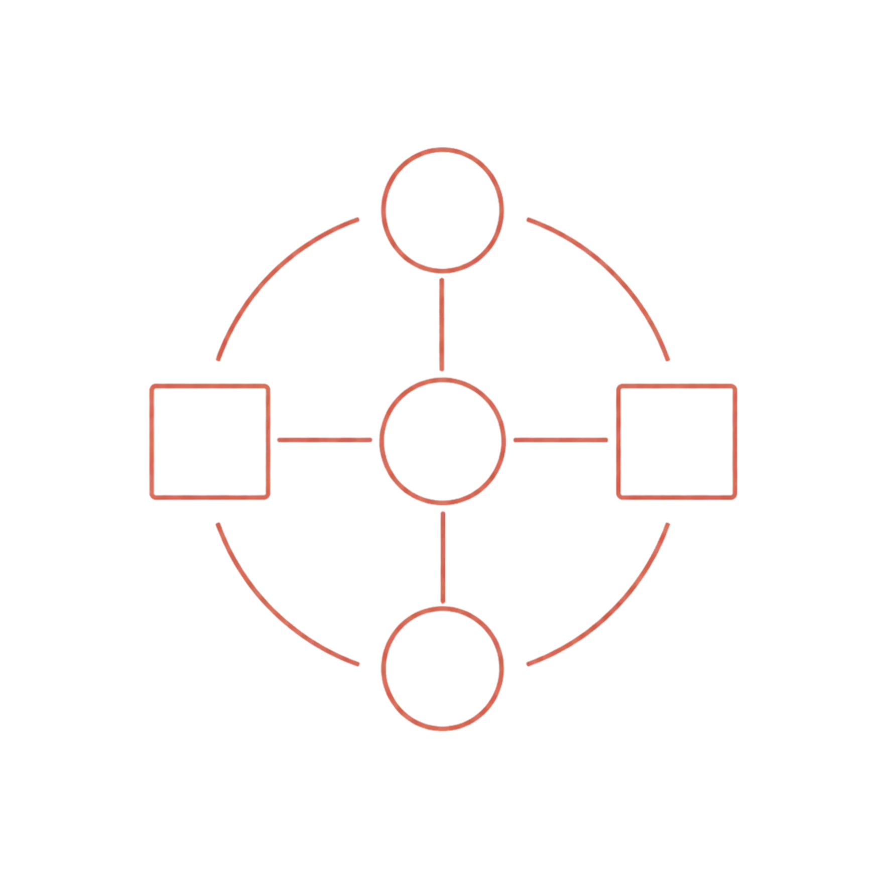 A diagram showing the integration between startegy and services.