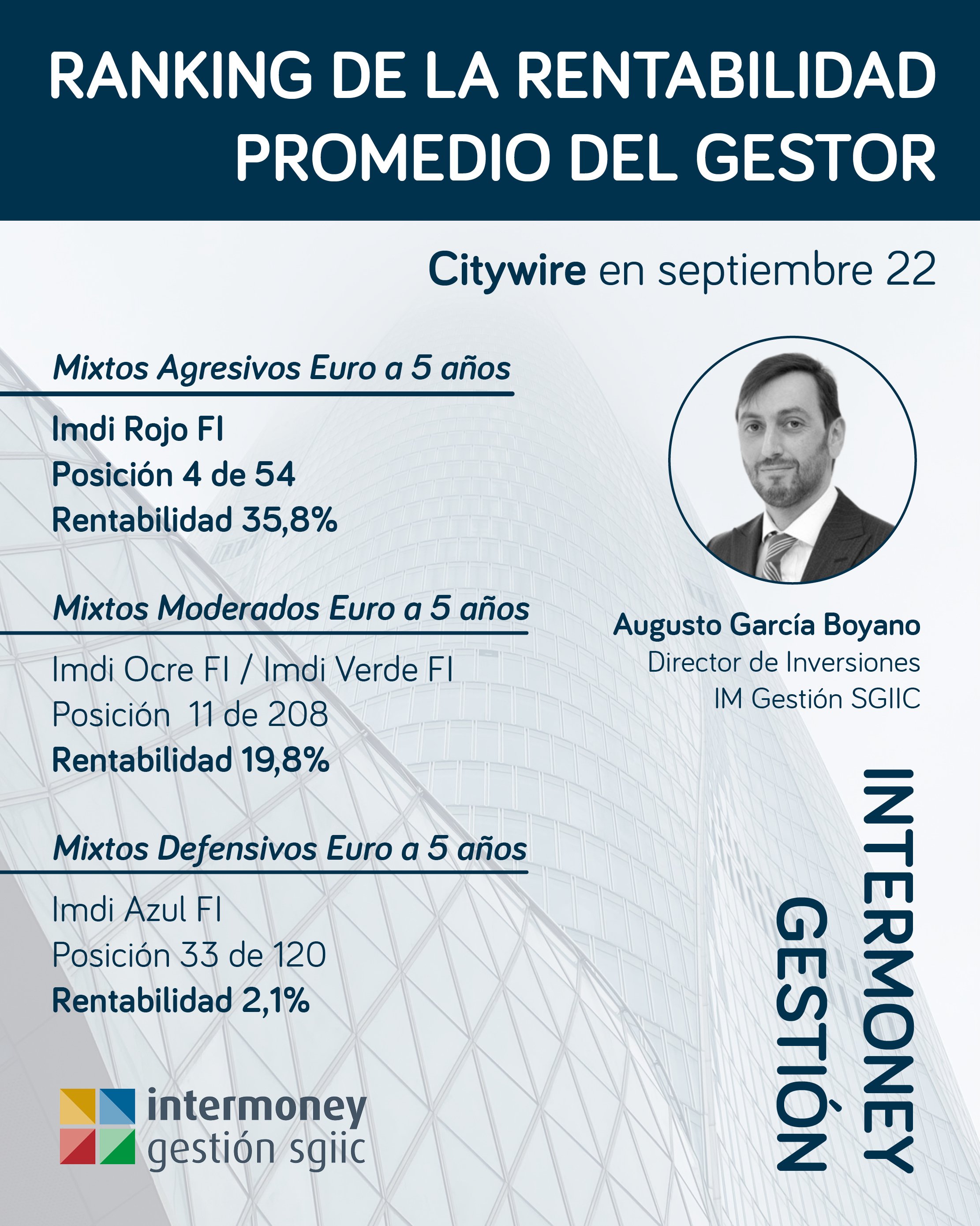 Ranking Citywire S22.jpg