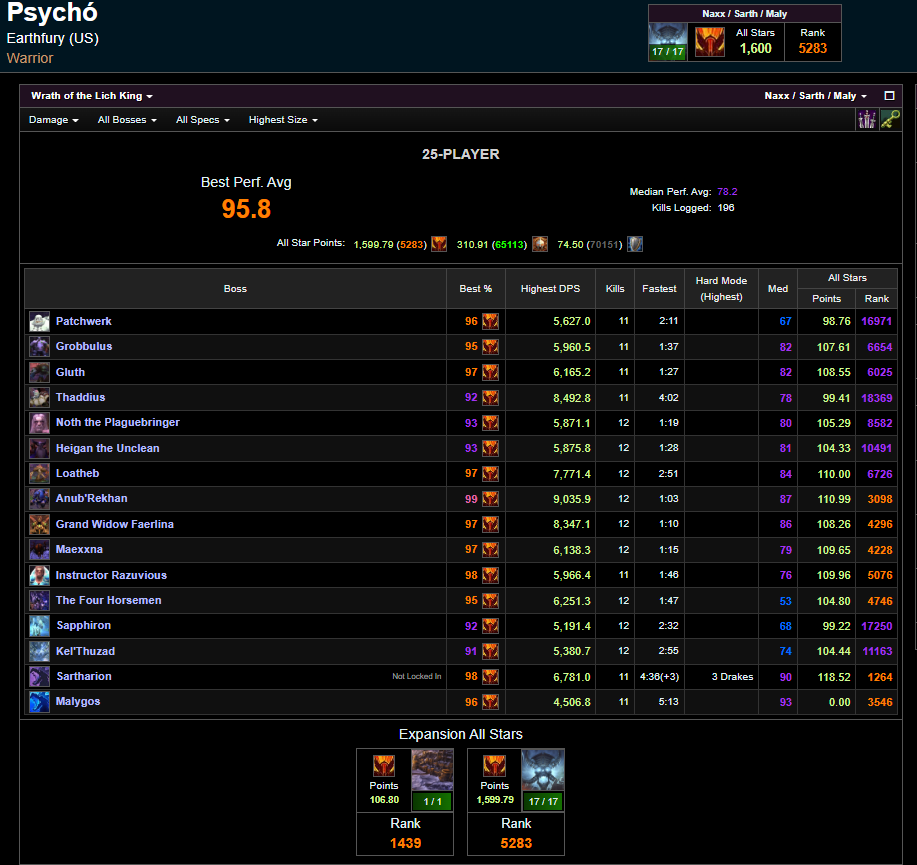 Logs / VOD Review - $75/hr