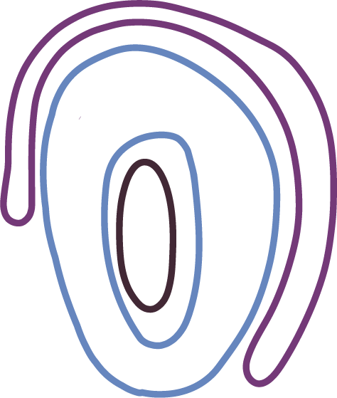 Yarnda Element