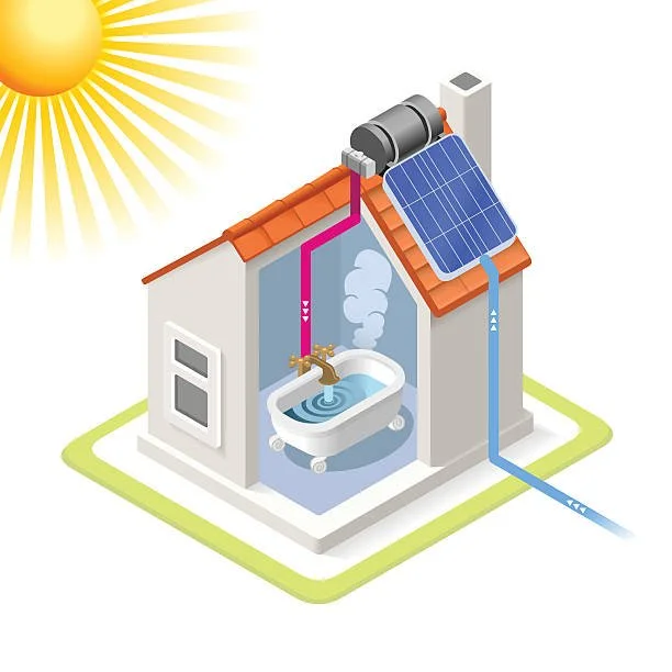 Calentones de Agua Solares