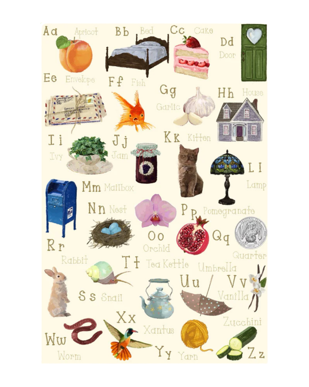 Alphabet Postcard